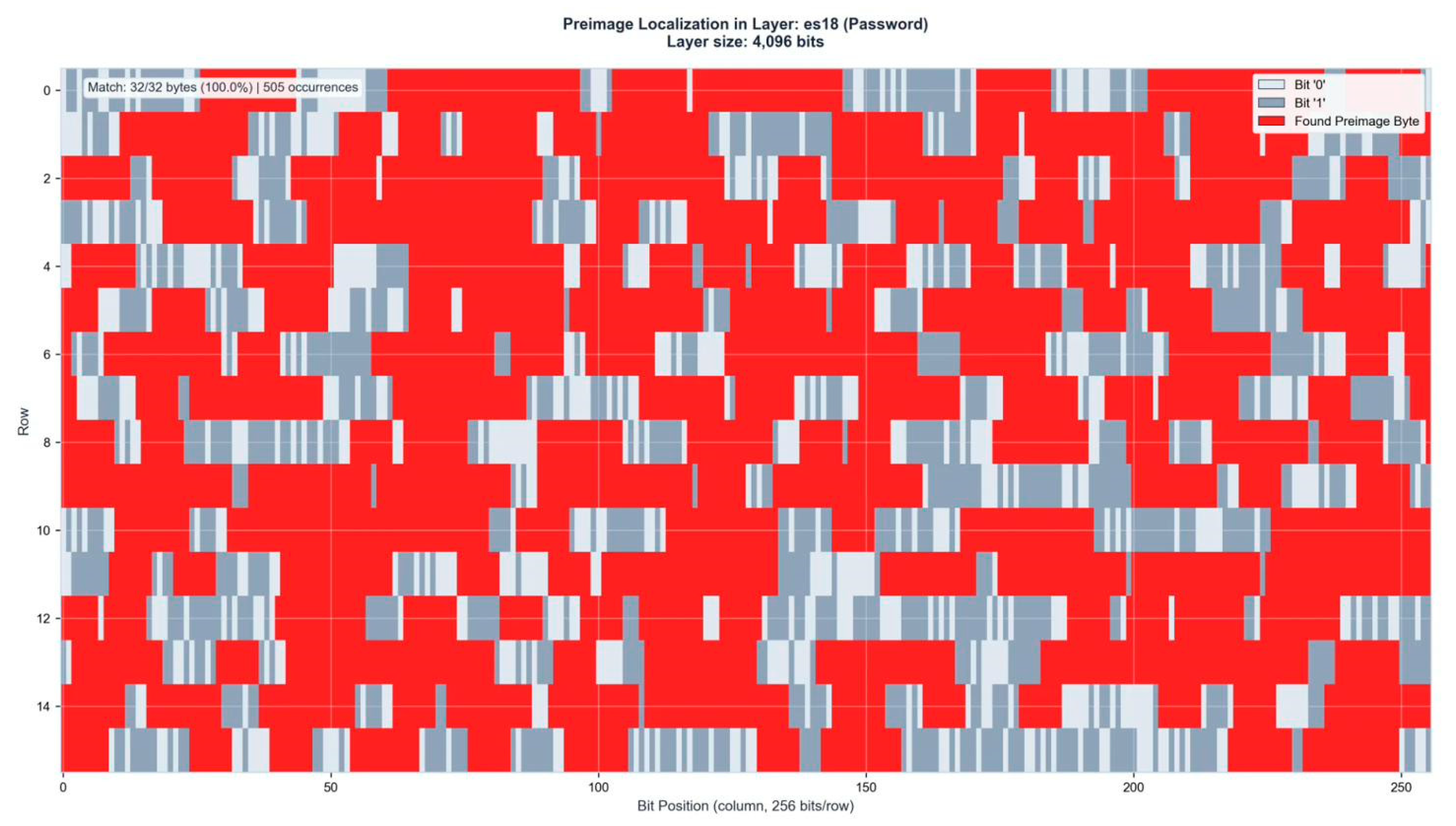 Preprints 196441 g0a8