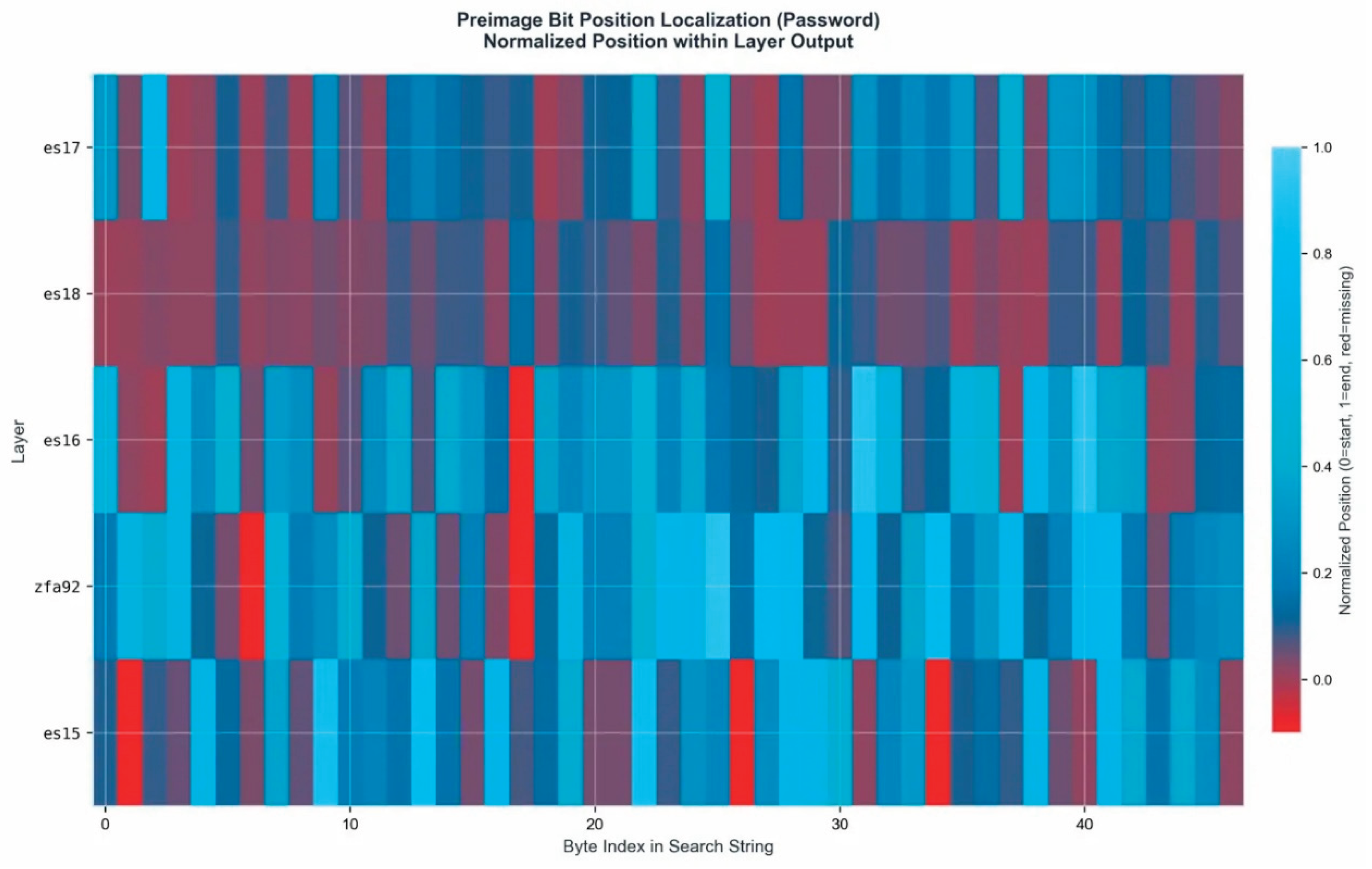Preprints 196441 g0b3