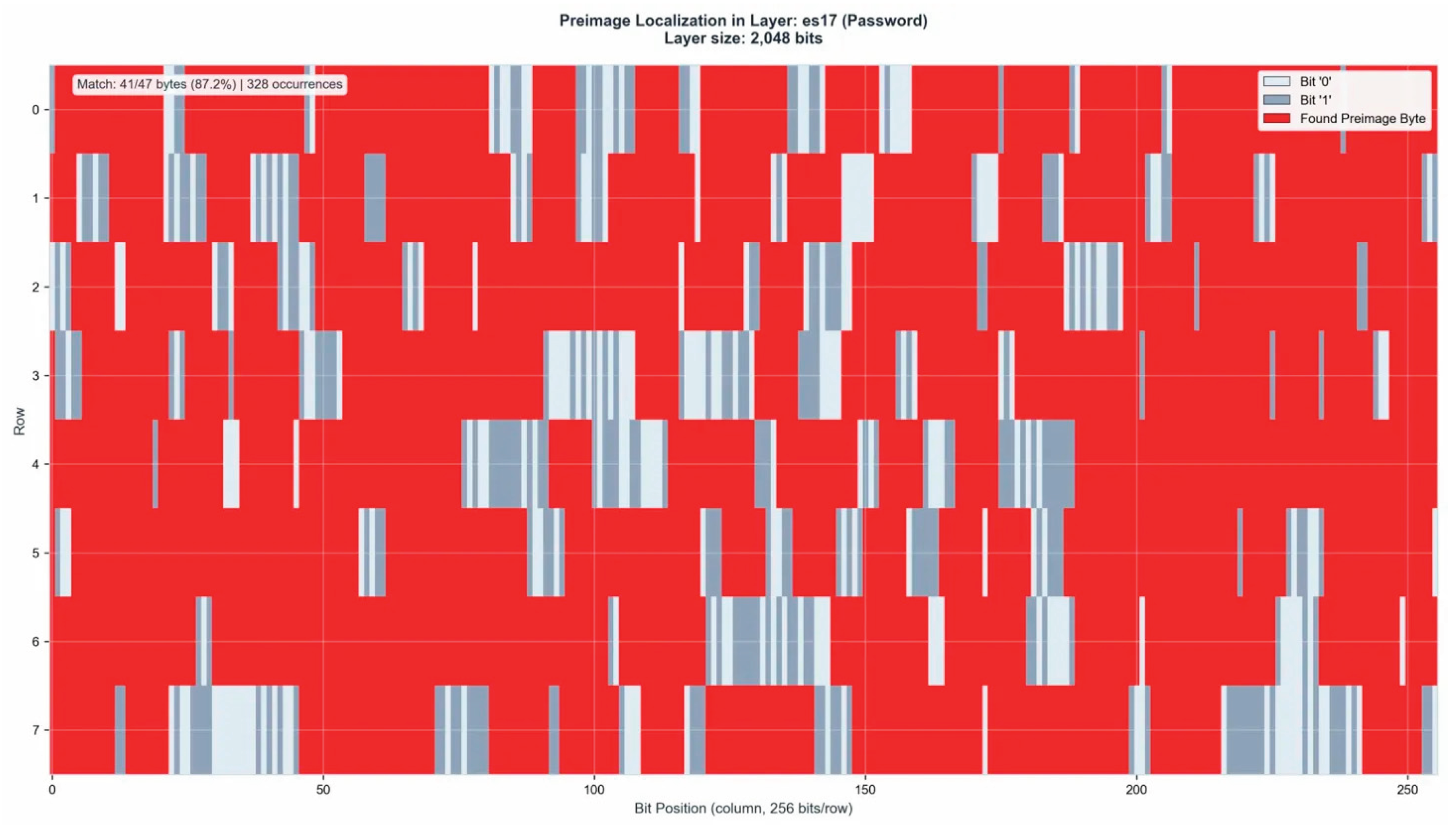 Preprints 196441 g0b4