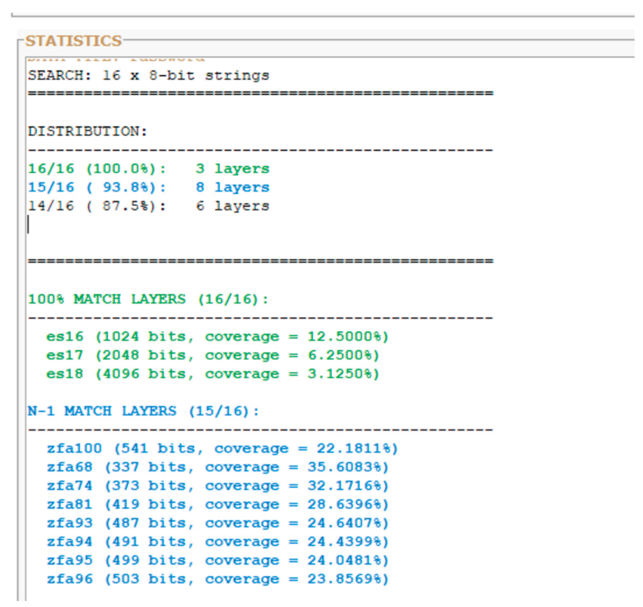 Preprints 196441 g0b6