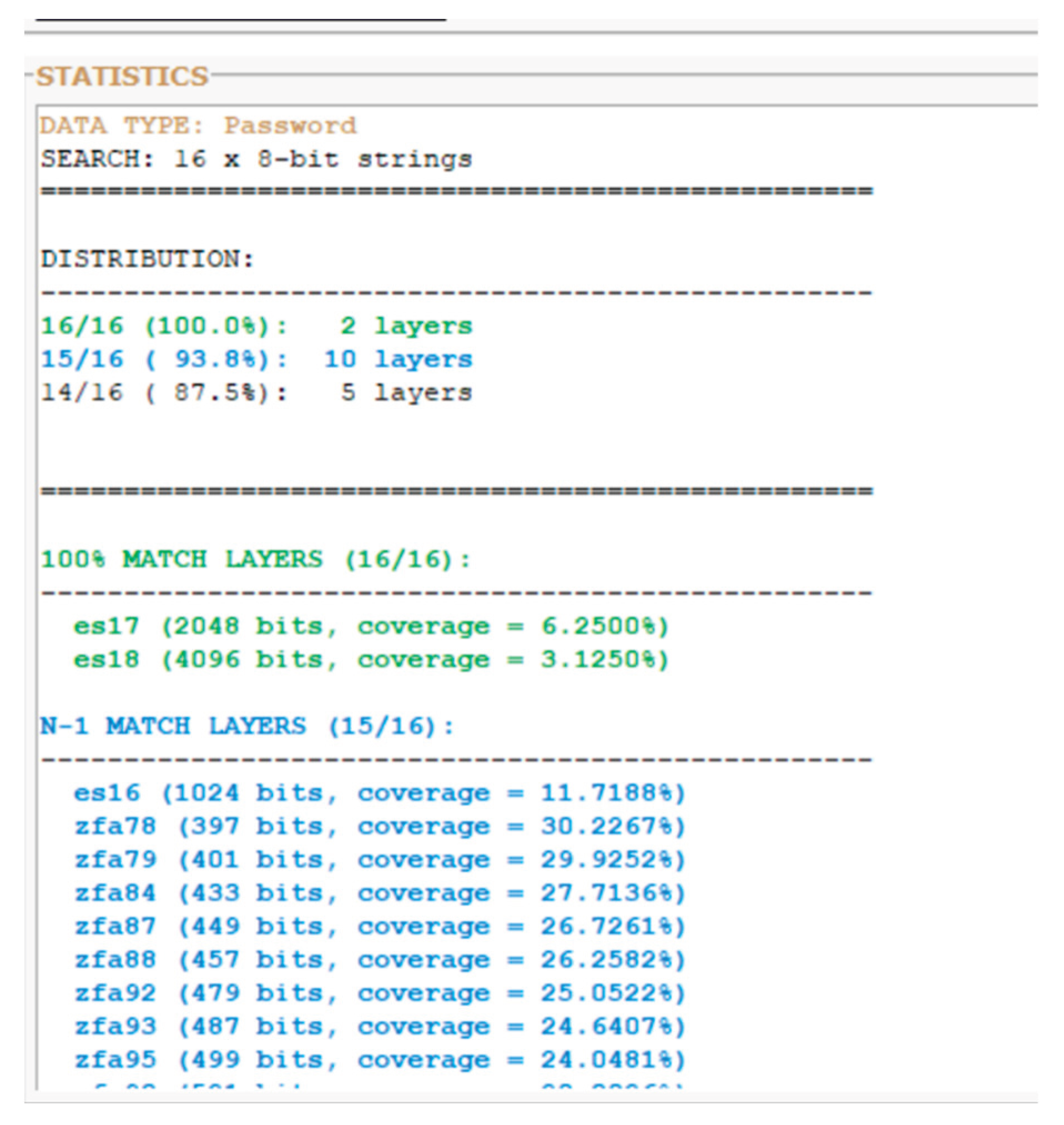 Preprints 196441 g0b7