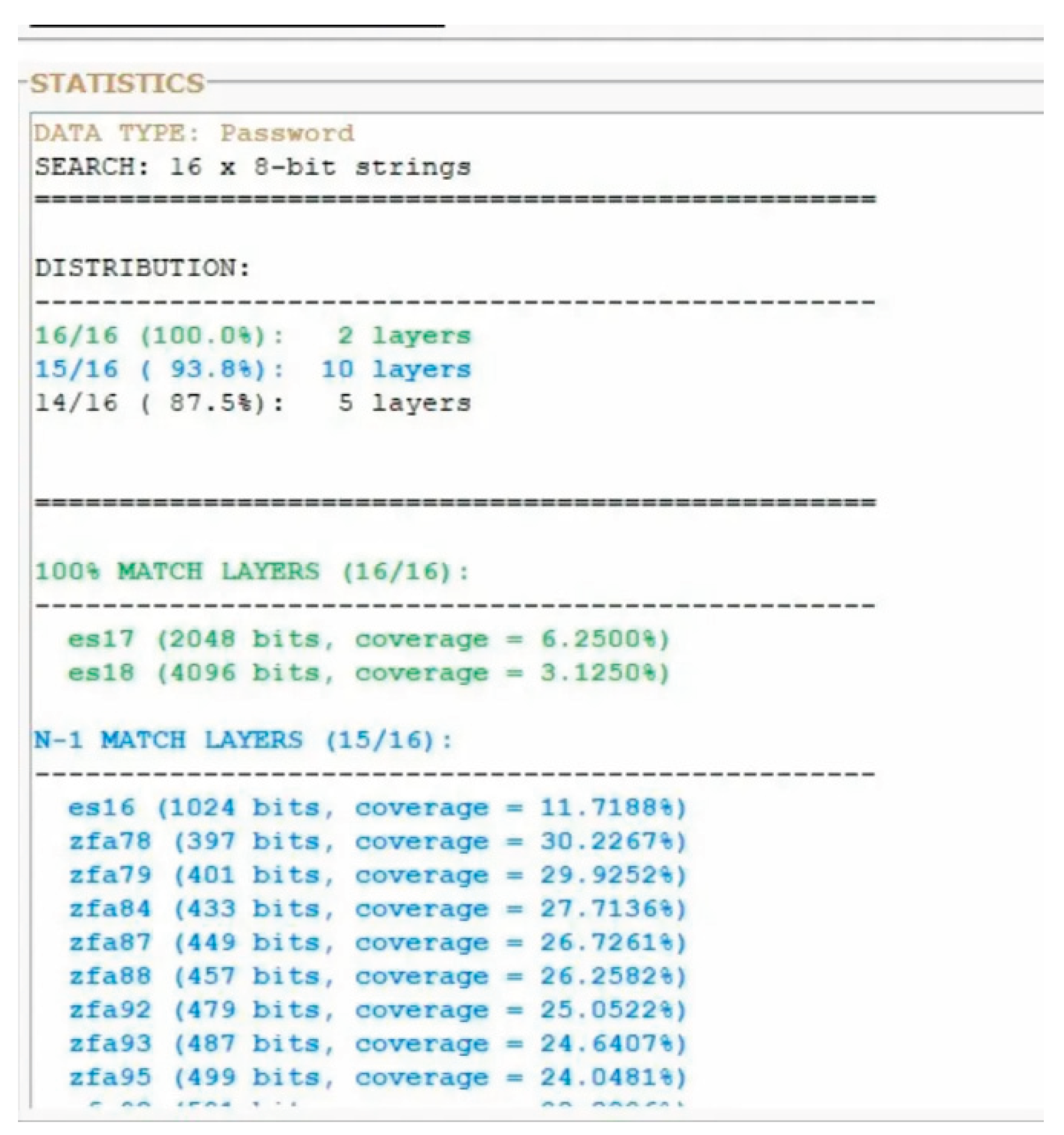 Preprints 196441 g0b8