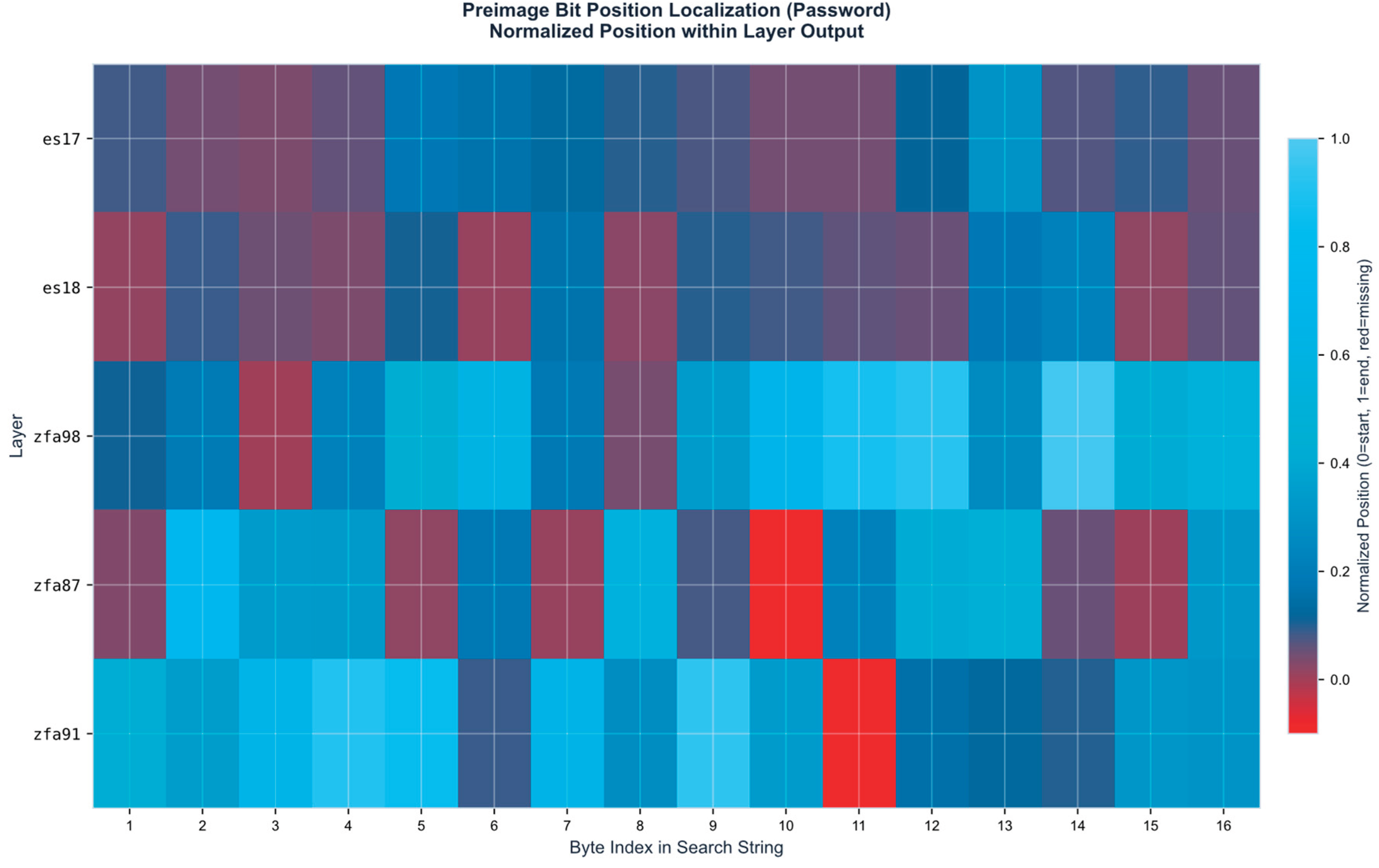 Preprints 196441 g0b9