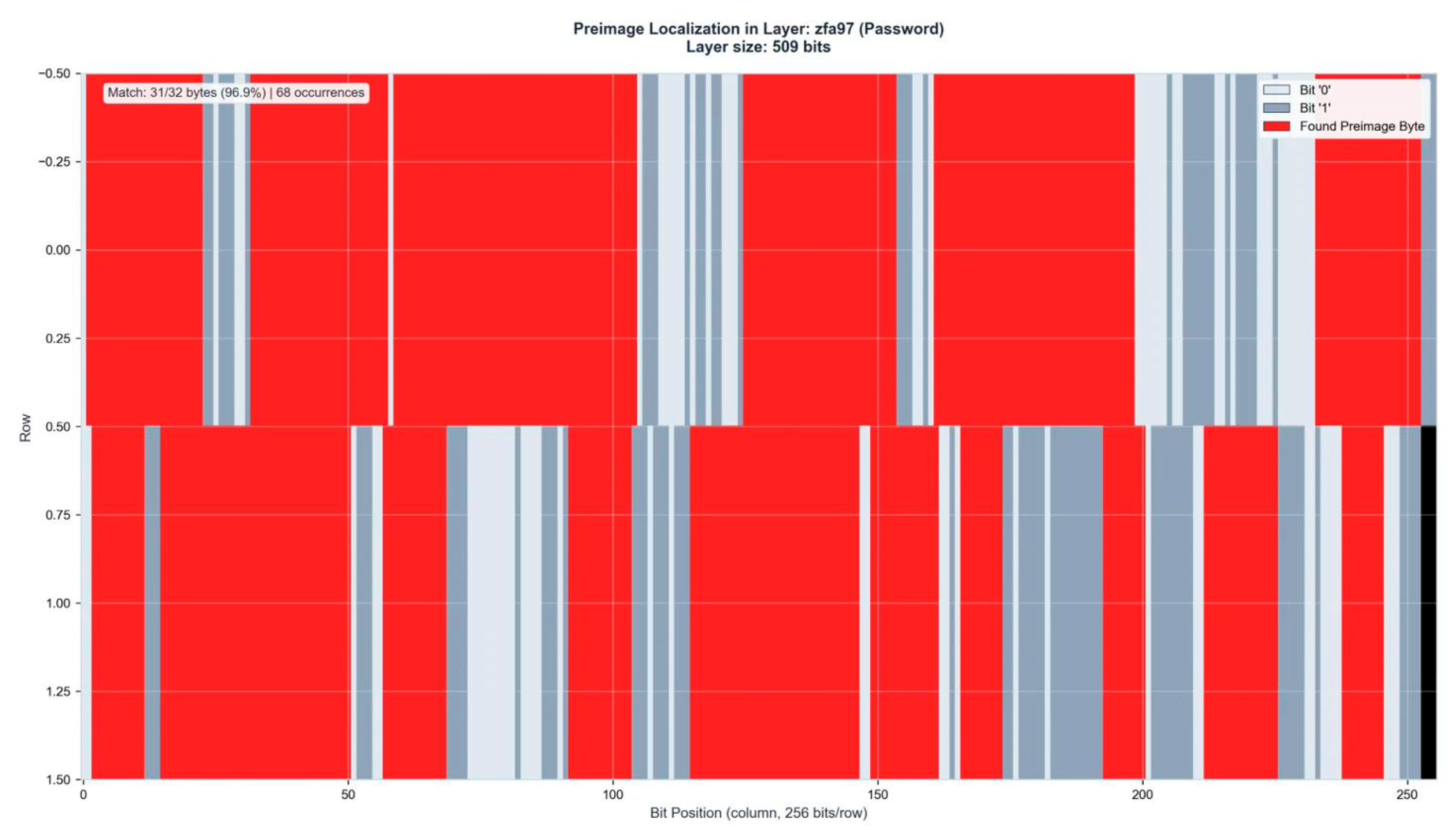 Preprints 196441 ga11