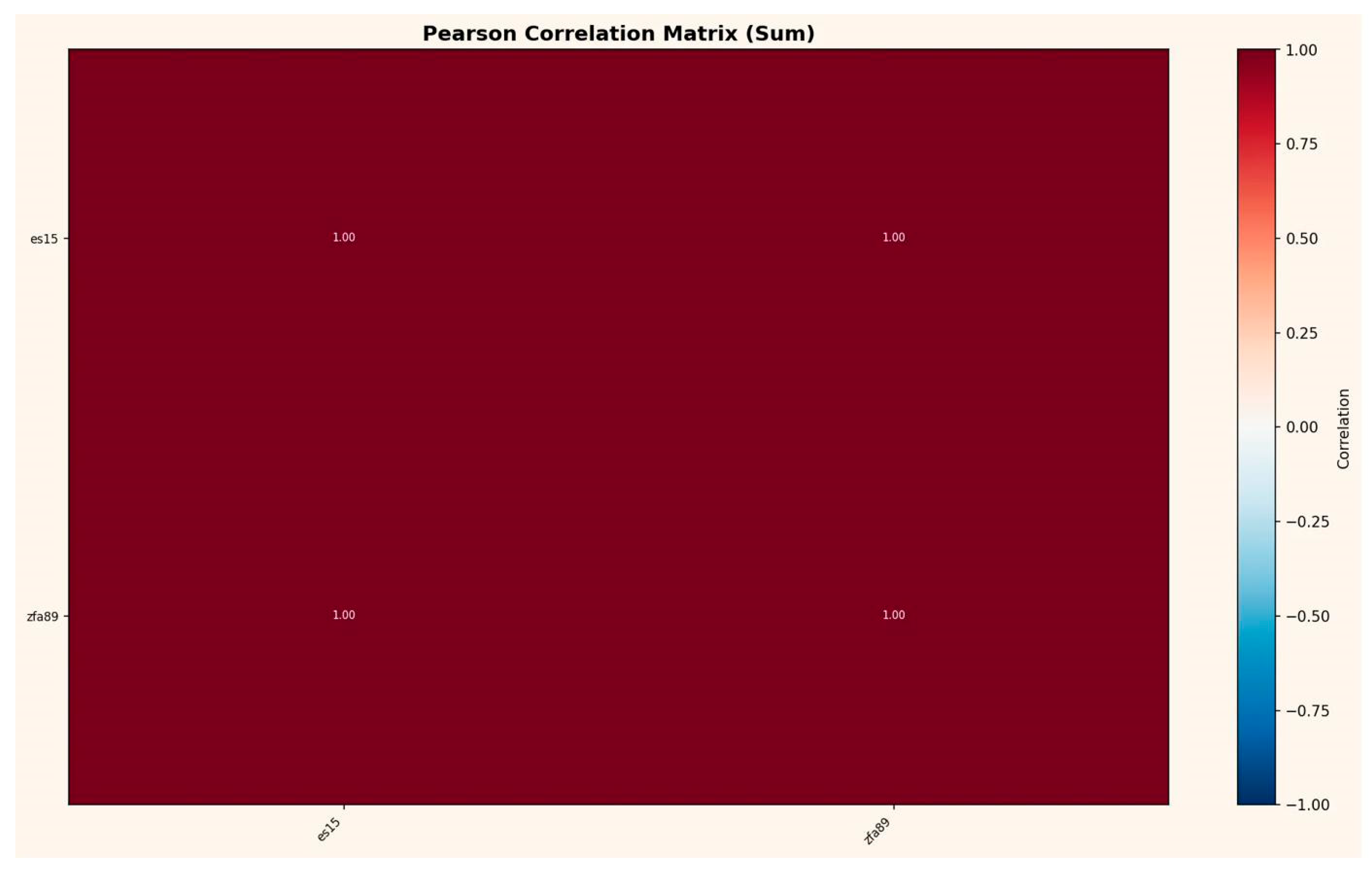 Preprints 196441 ga12