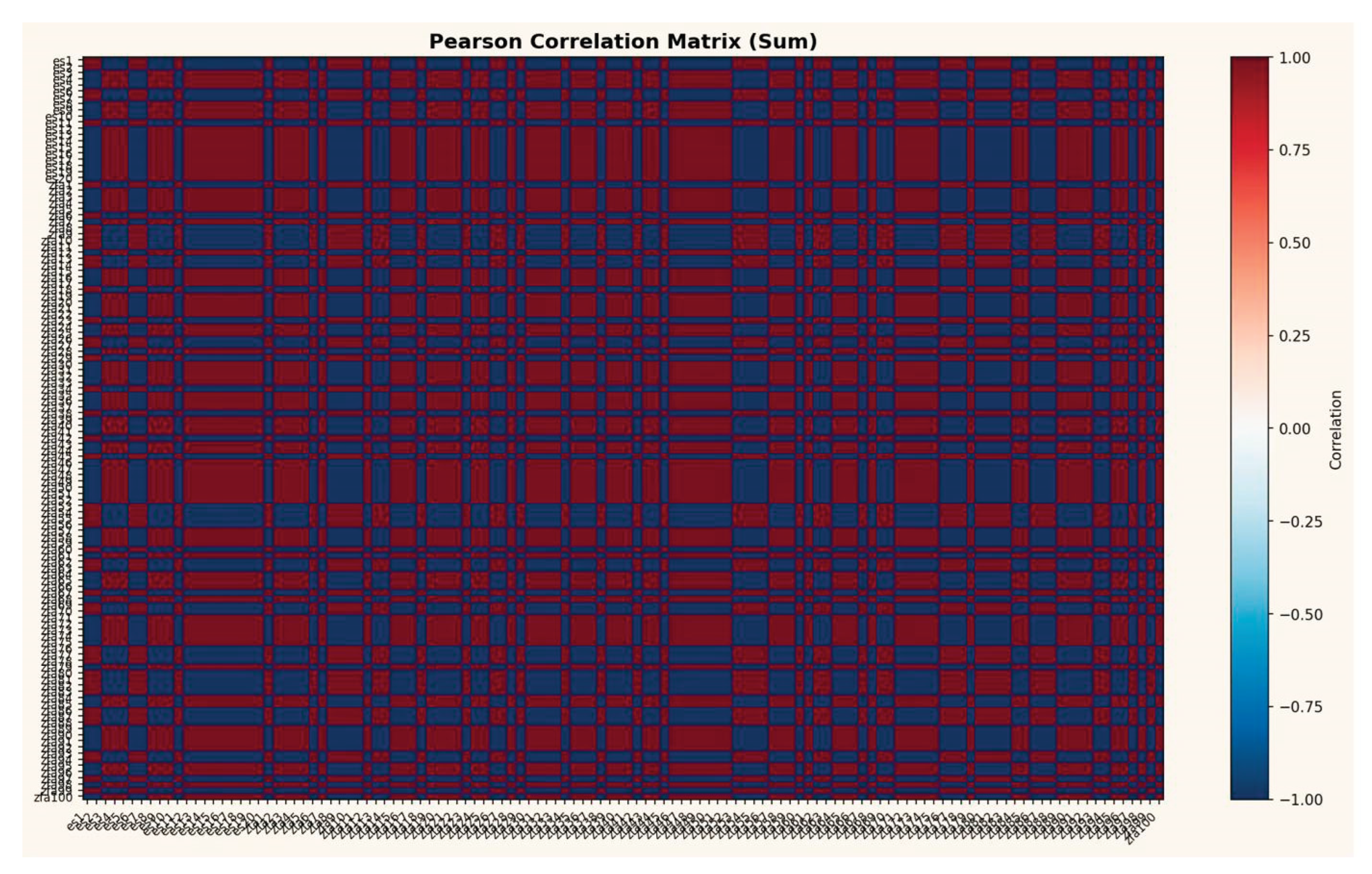 Preprints 196441 ga14