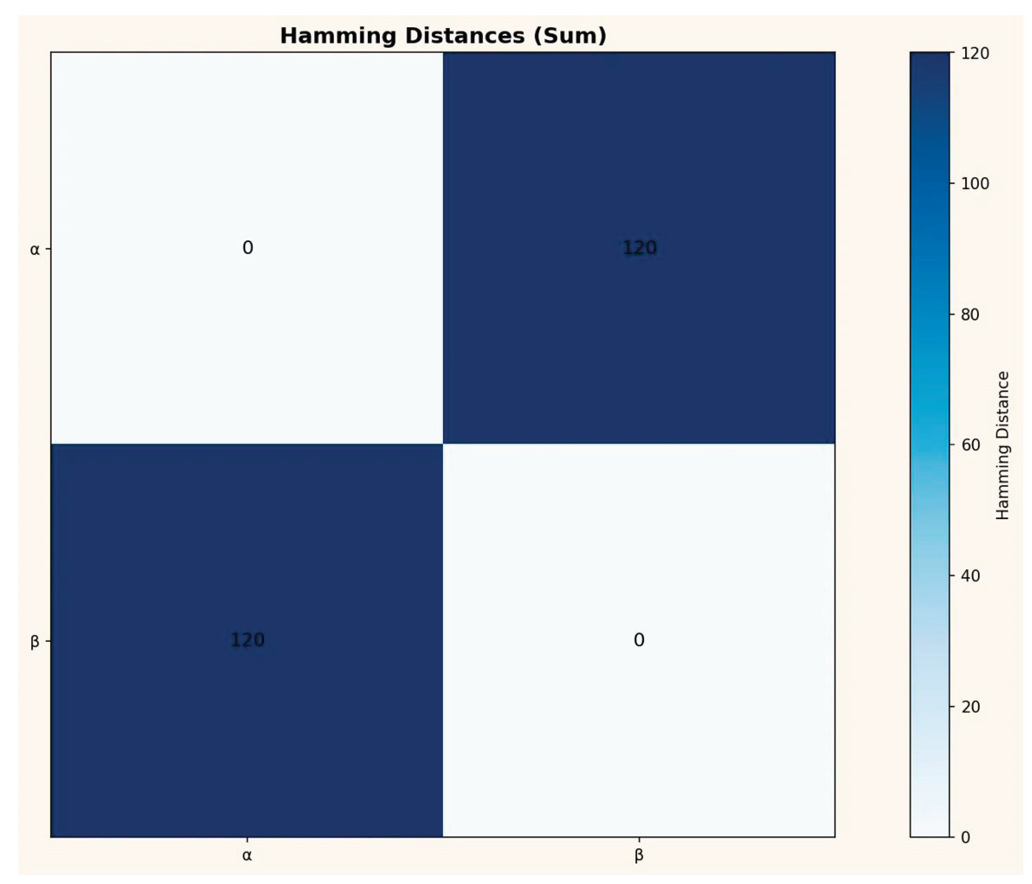Preprints 196441 ga16