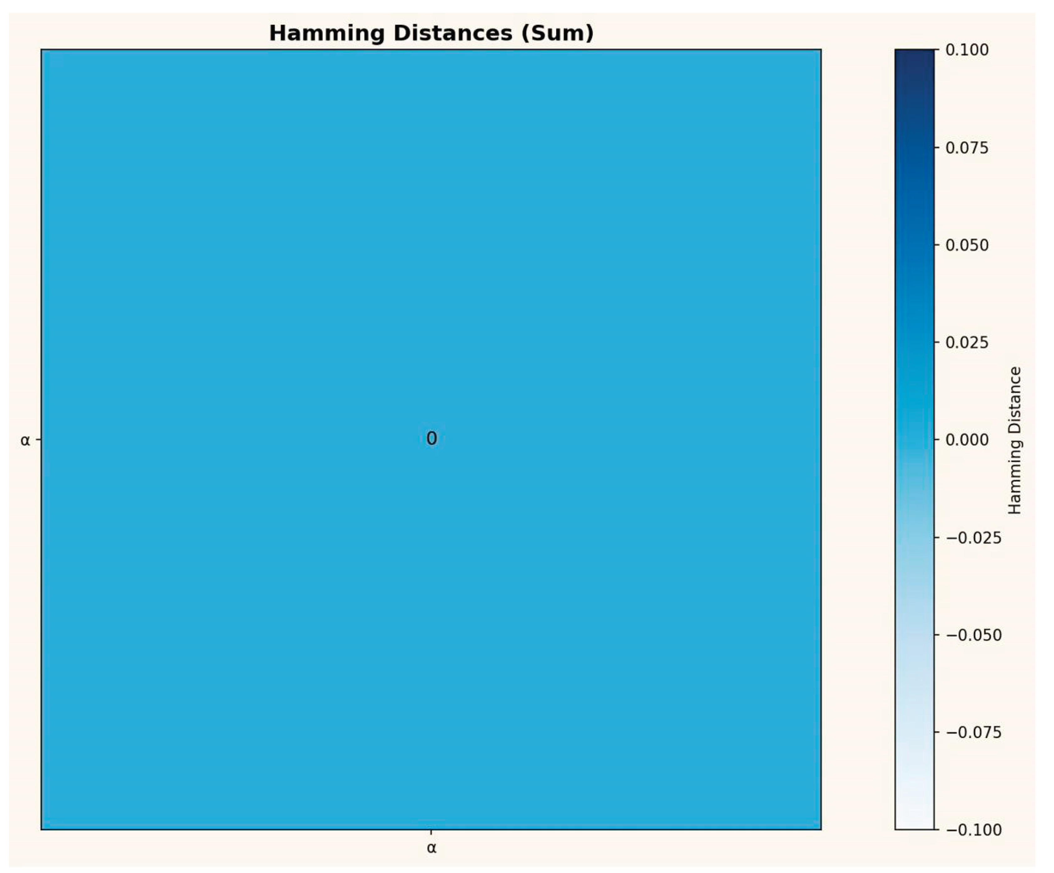 Preprints 196441 ga17