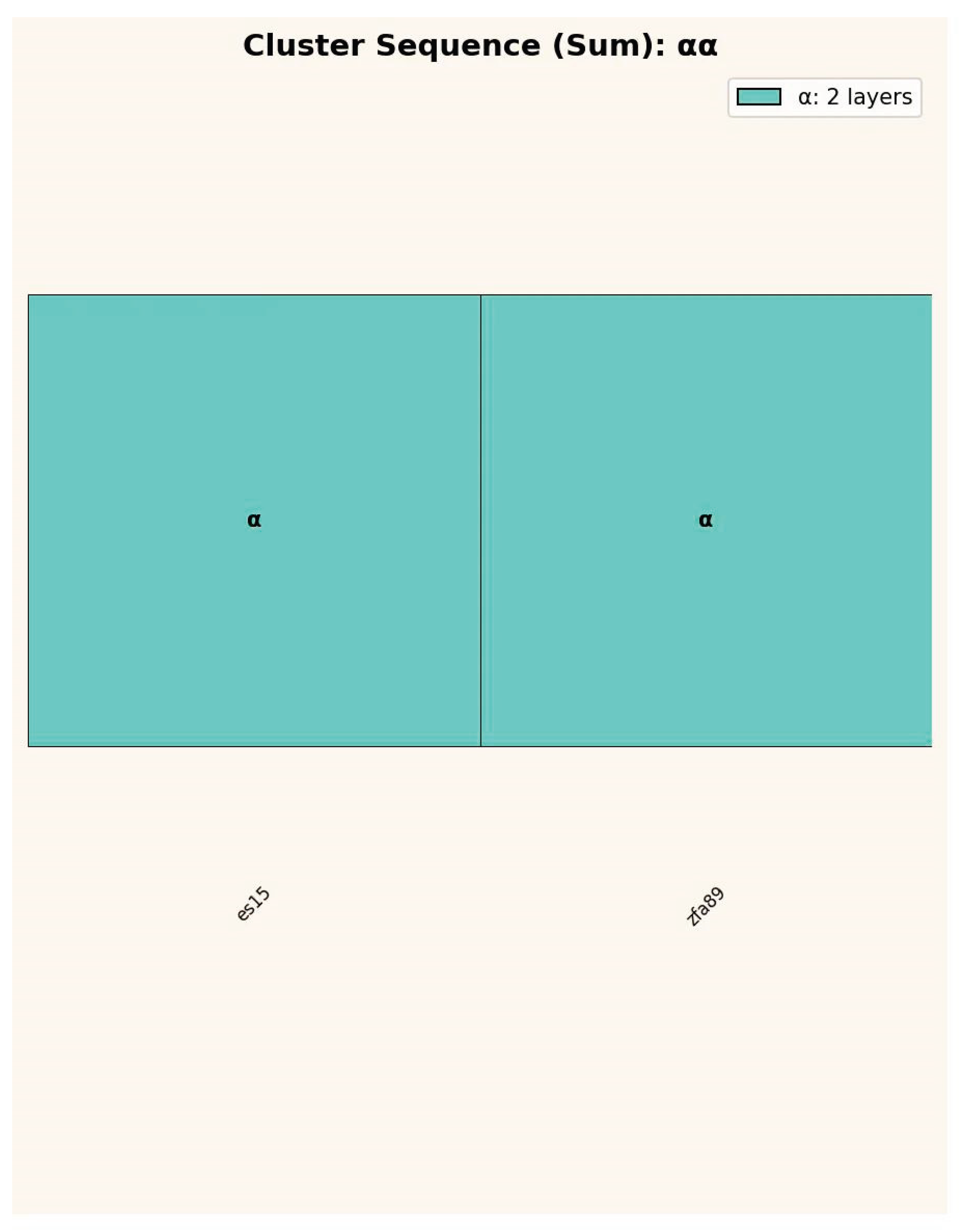 Preprints 196441 ga18