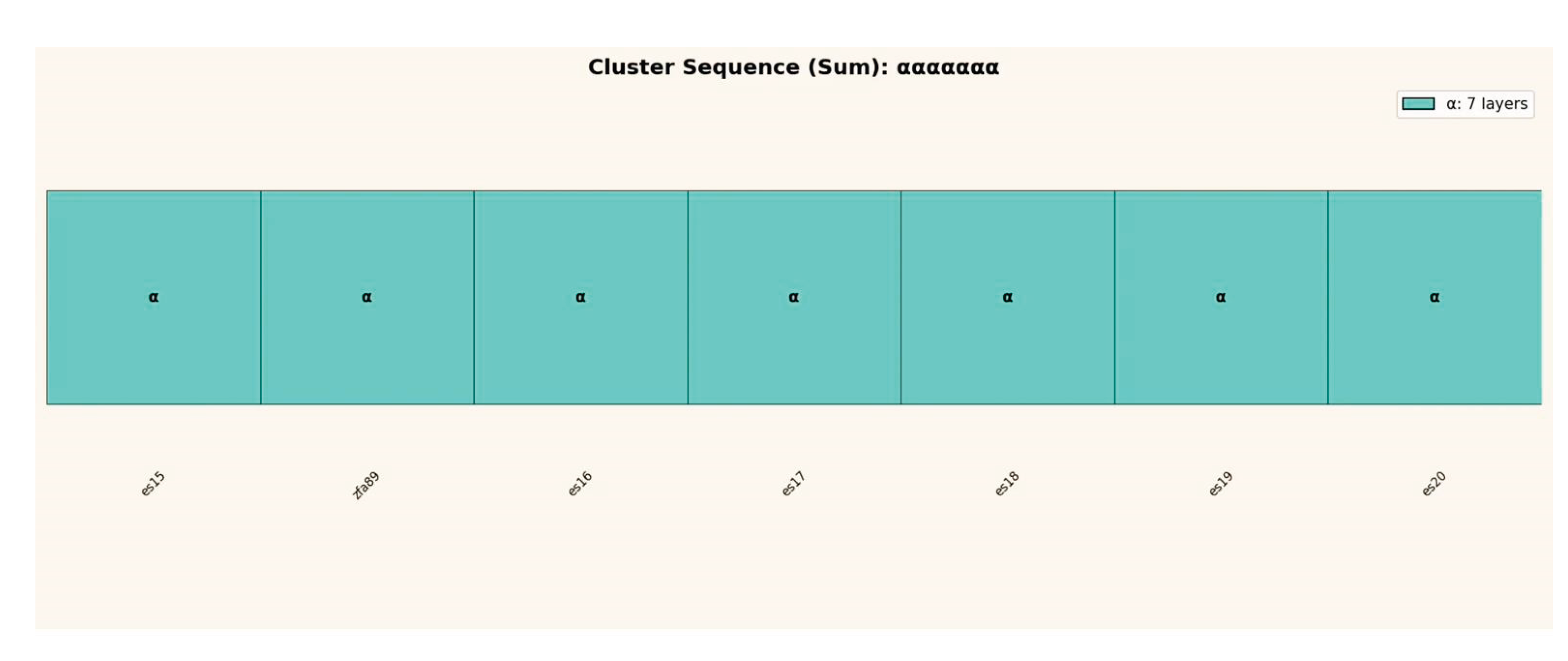 Preprints 196441 ga19