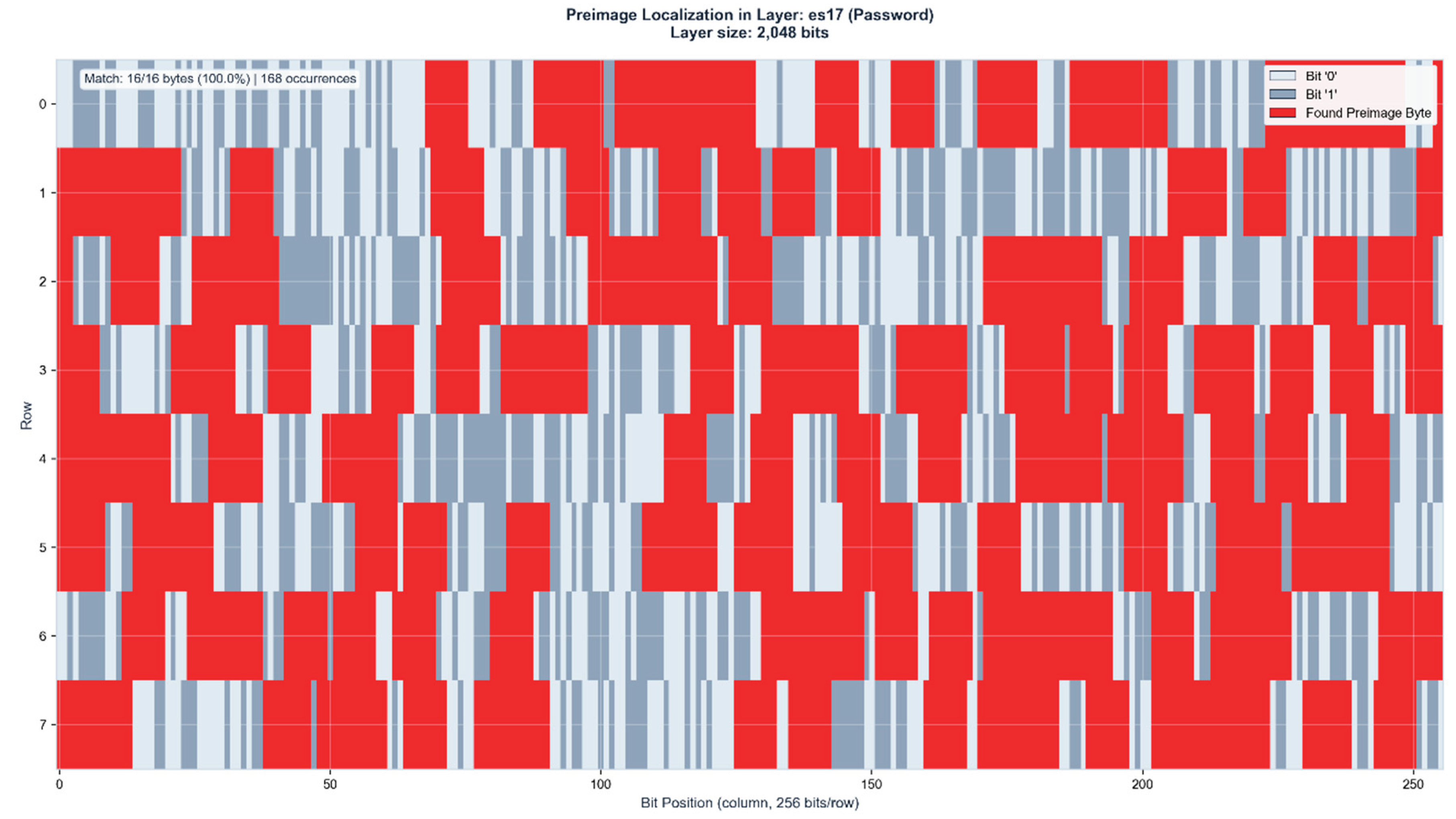 Preprints 196441 gb11
