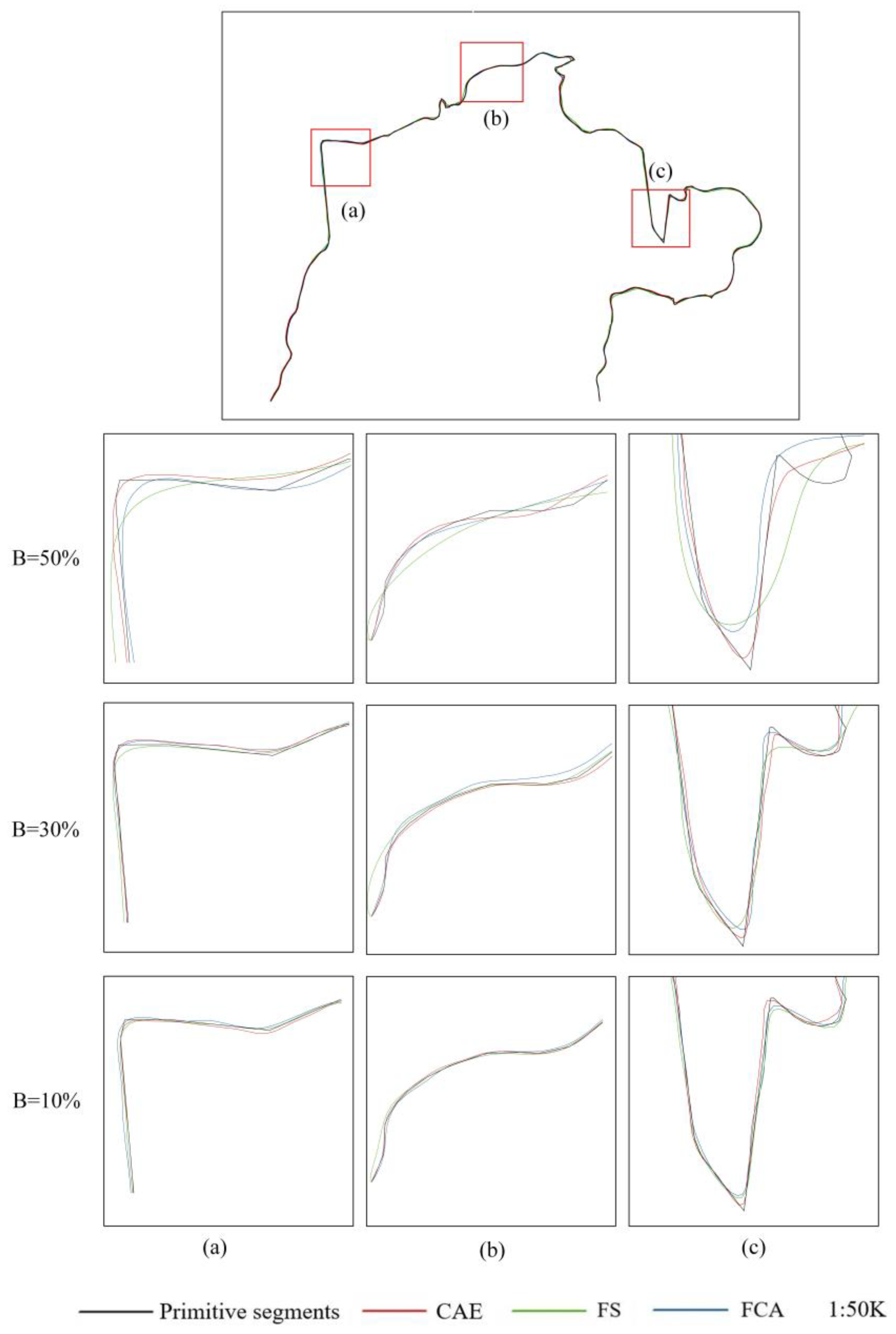 Preprints 191108 g008
