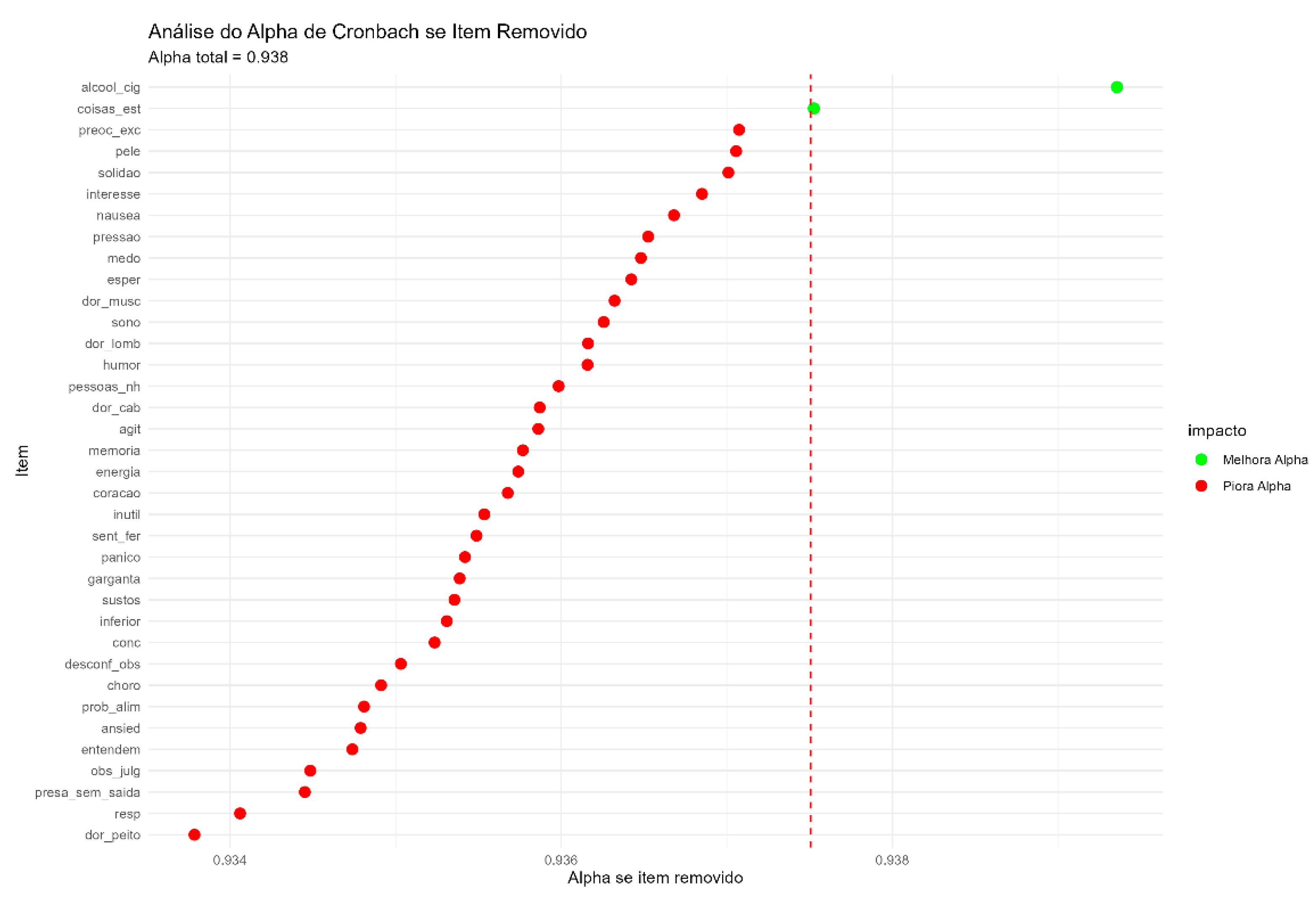 Preprints 187687 g001