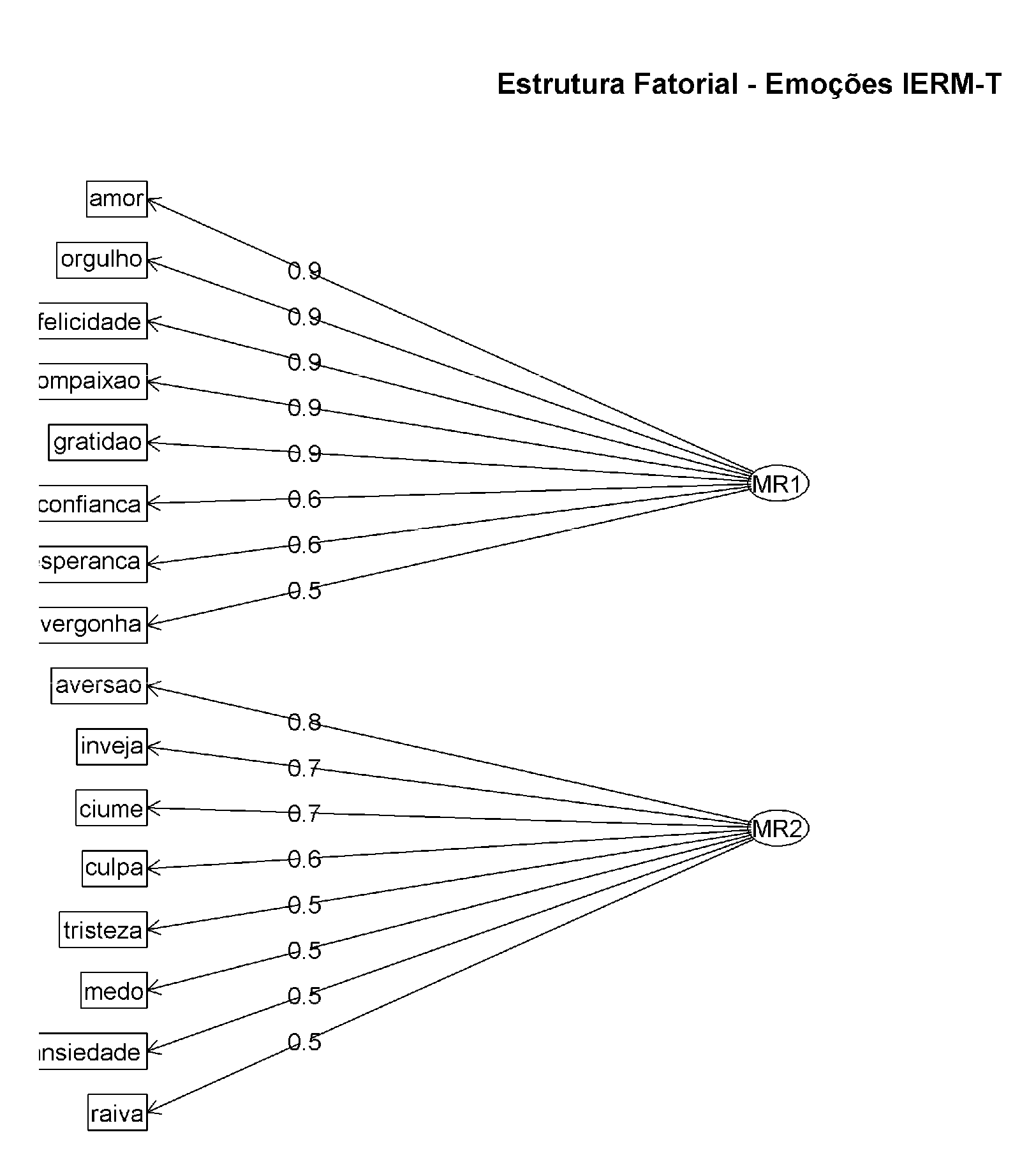 Preprints 187687 g007