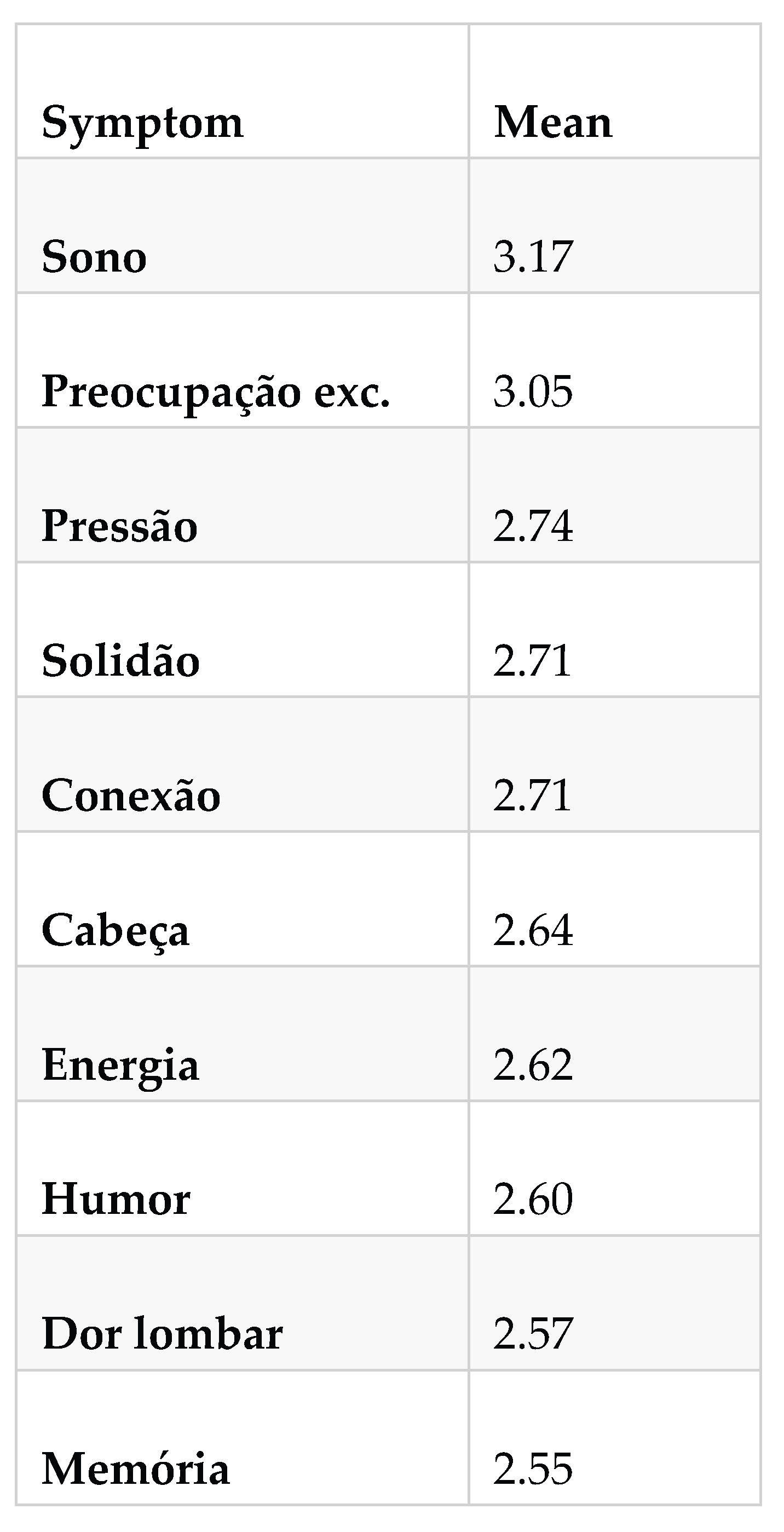 Preprints 187687 g009