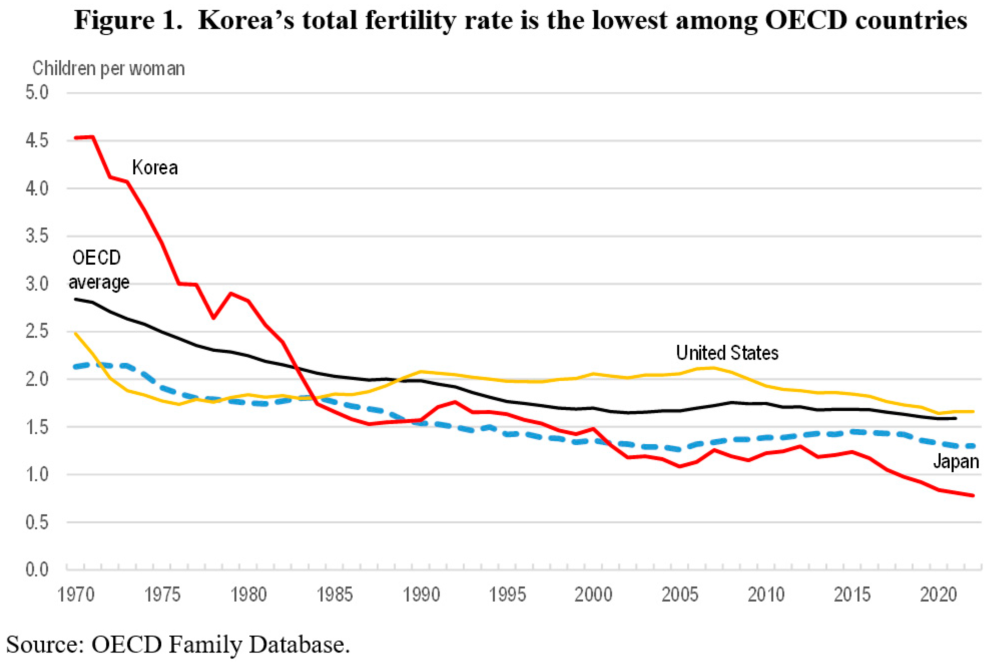 Preprints 156462 g001