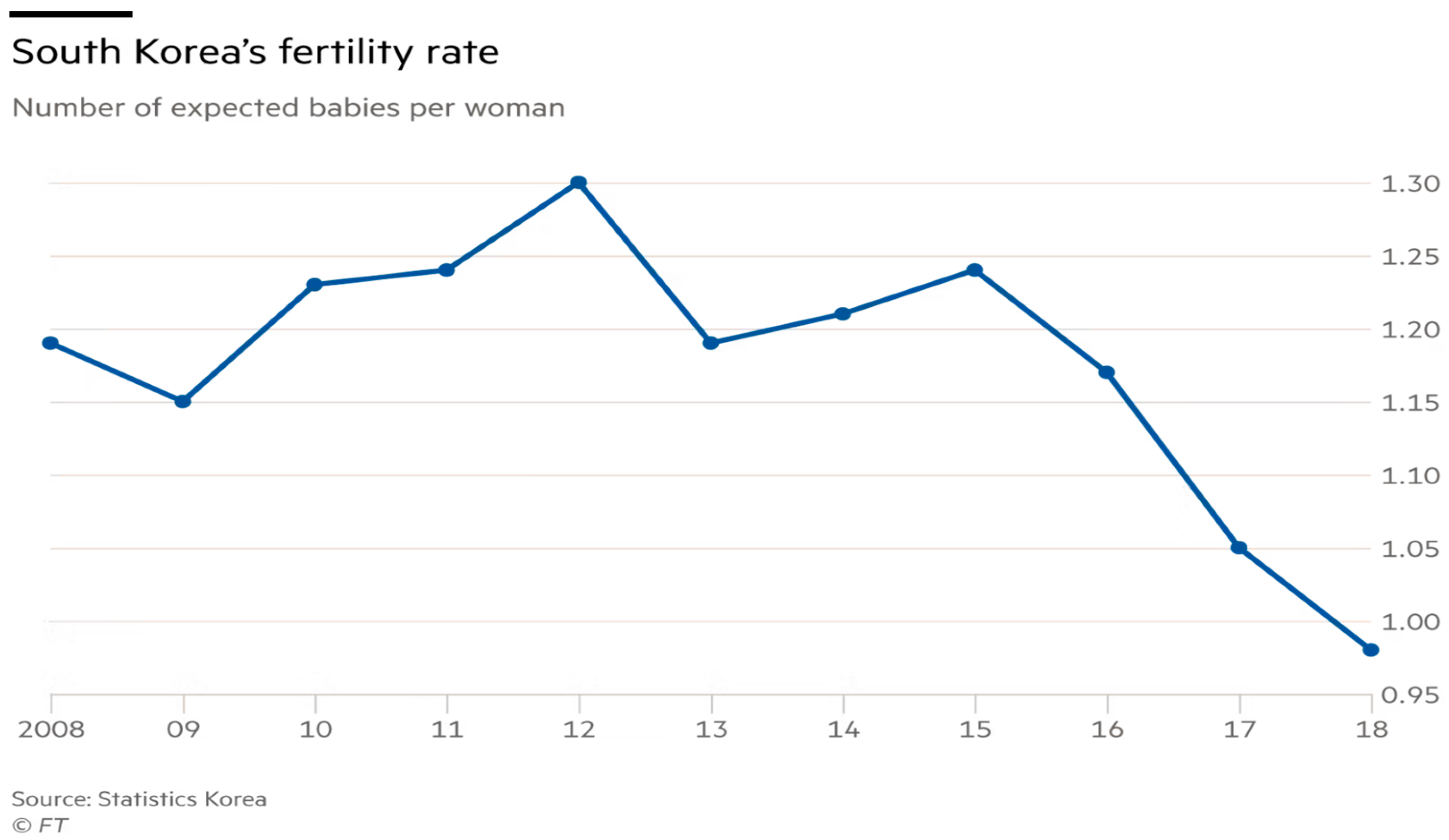 Preprints 156462 g002
