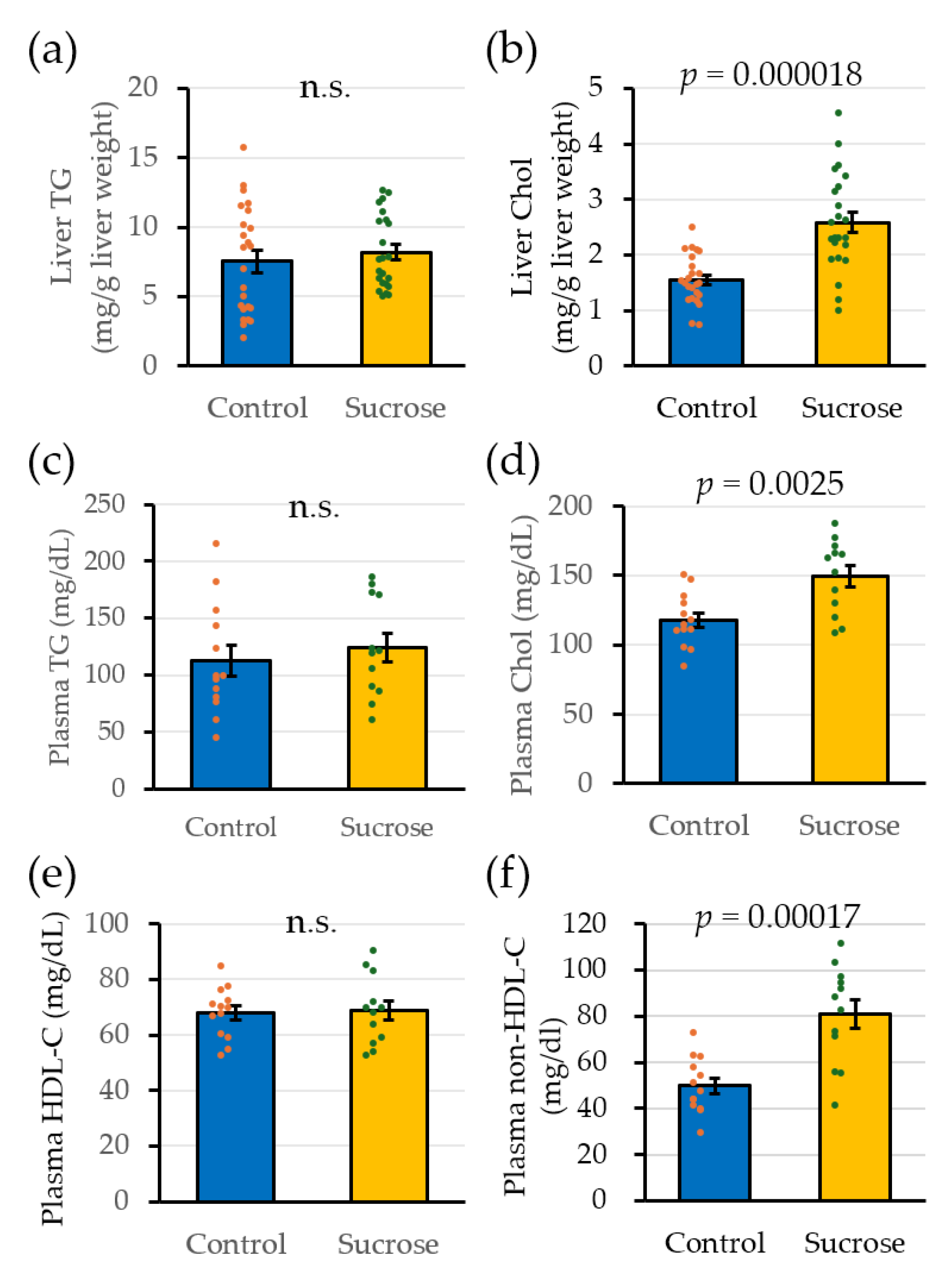 Preprints 236417 g001 Preprints 236417 g001