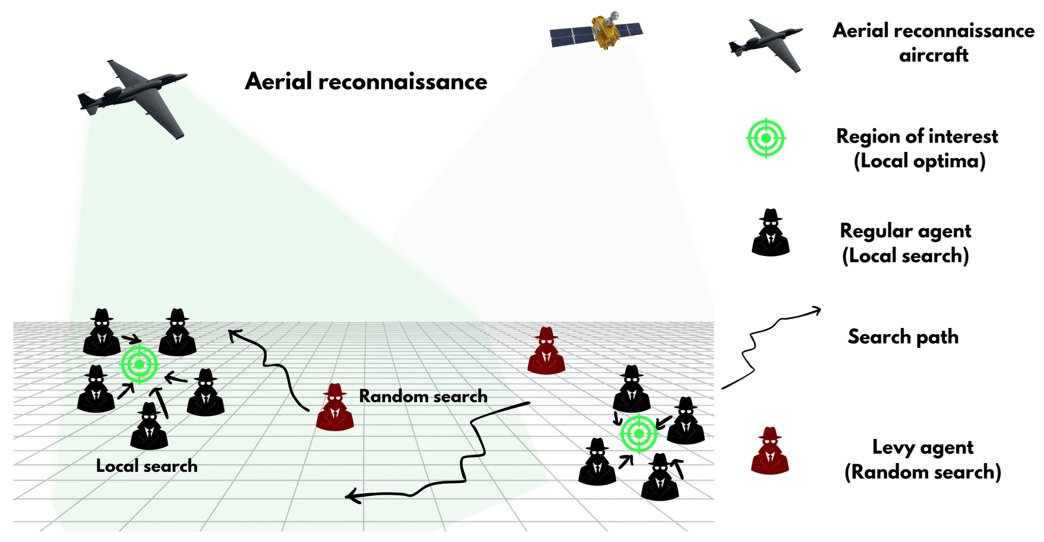 Preprints 153945 g001