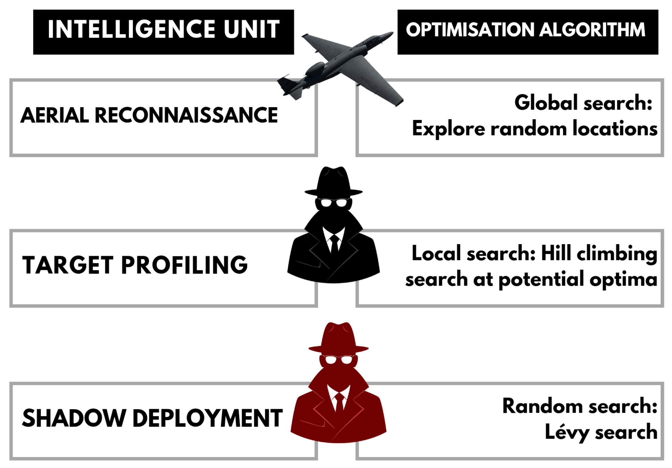 Preprints 153945 g002