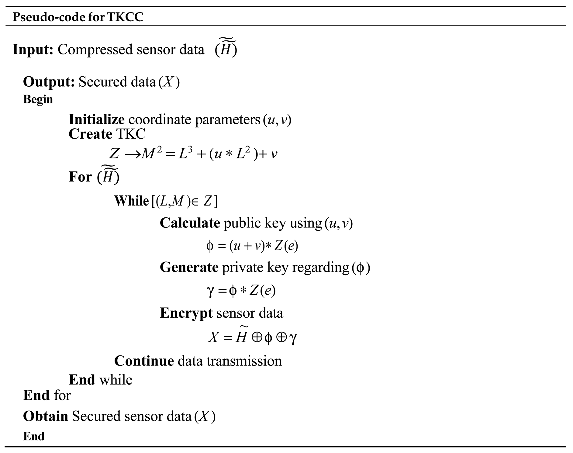 Preprints 151853 i011