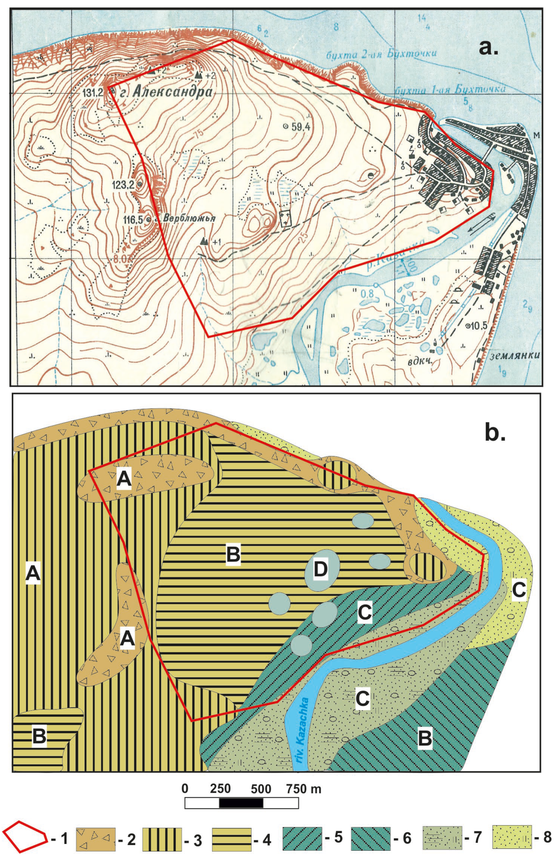 Preprints 107529 g002