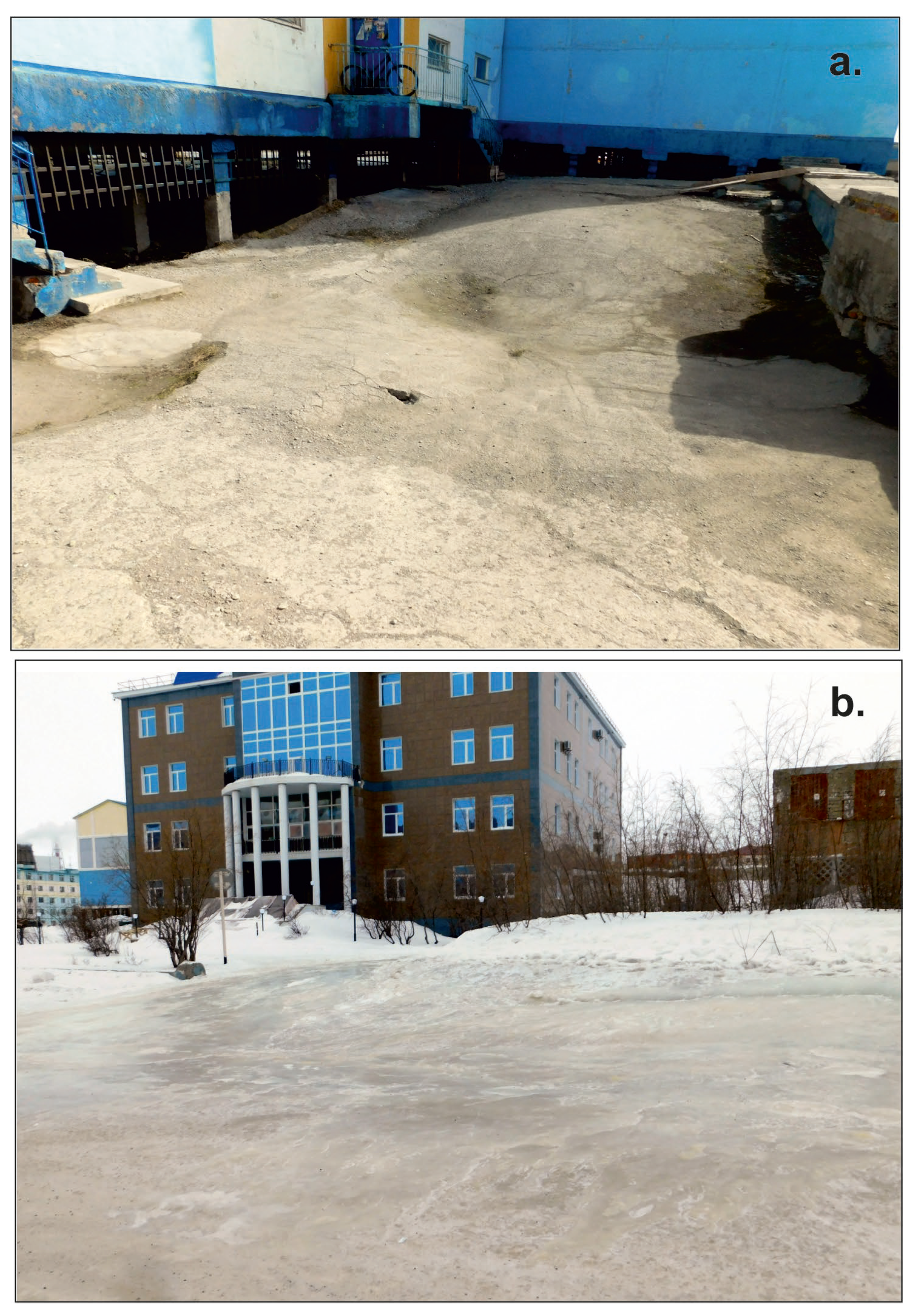 Preprints 107529 g003