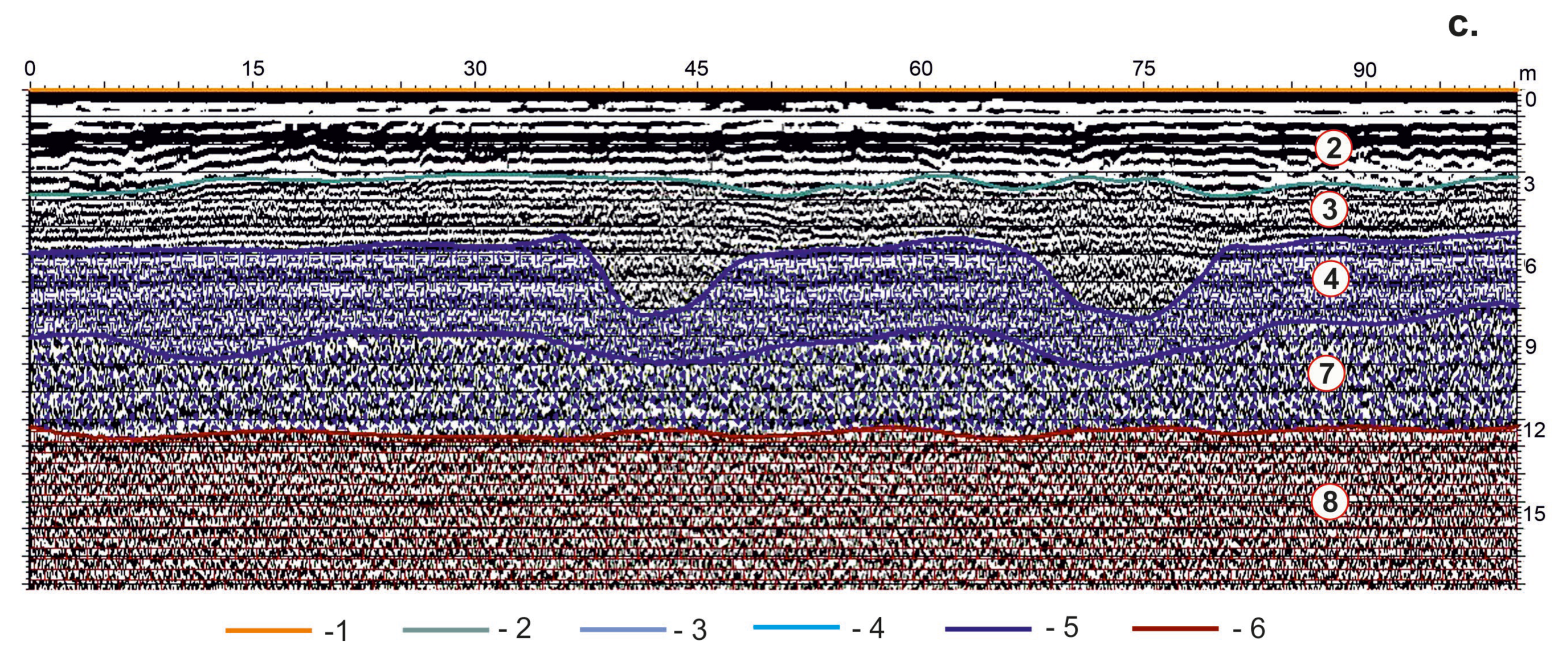 Preprints 107529 g004b
