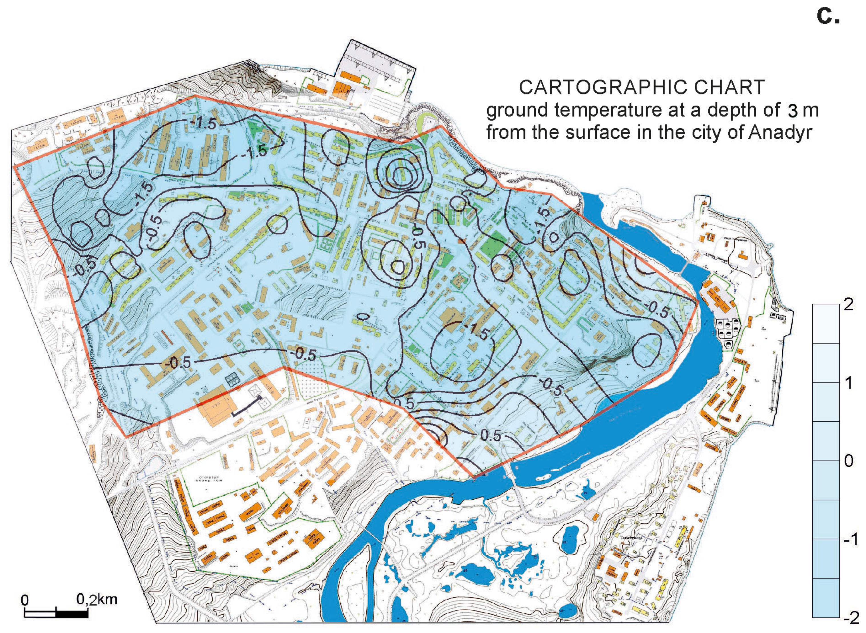 Preprints 107529 g006c