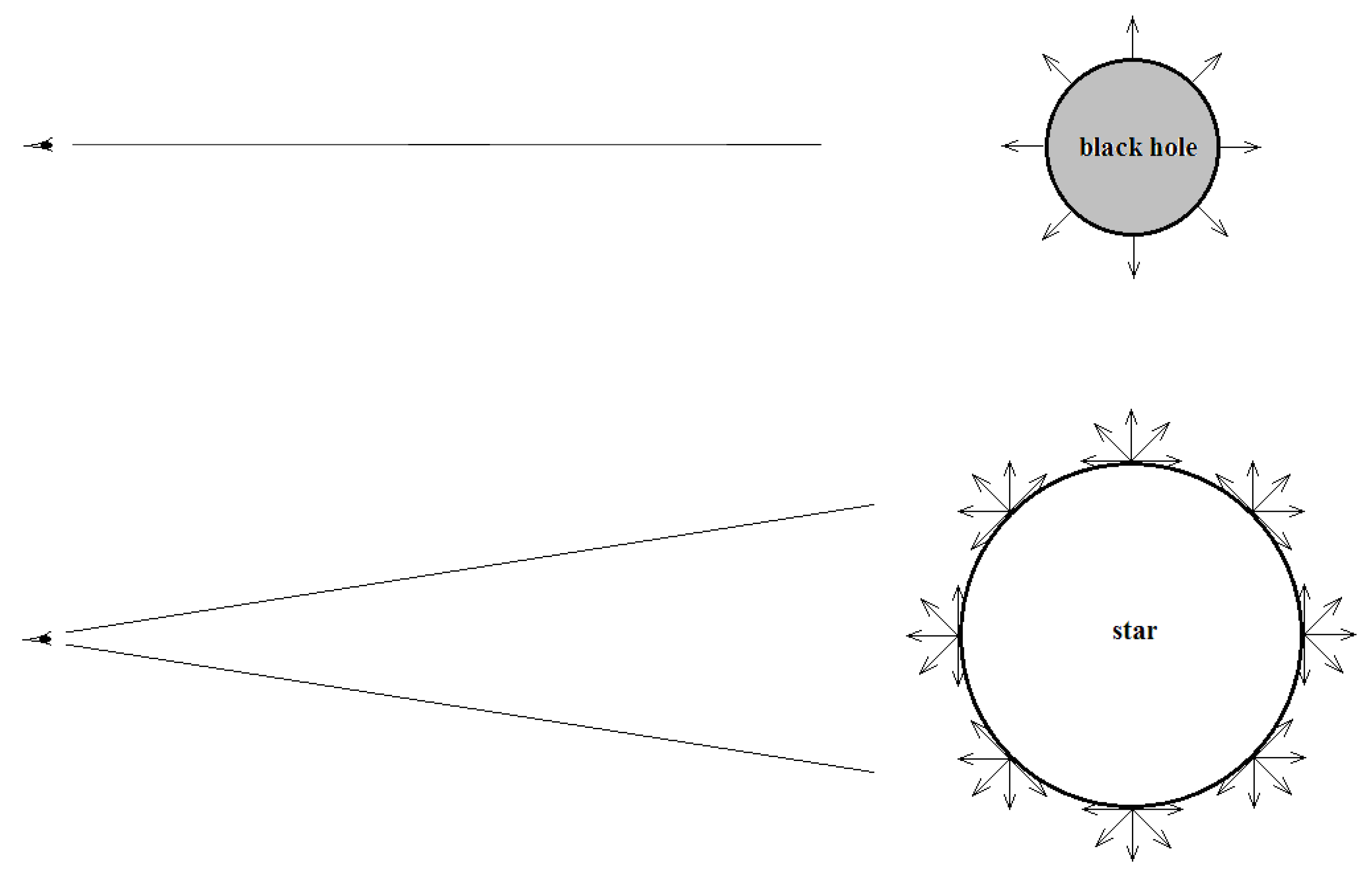 Preprints 166919 g002