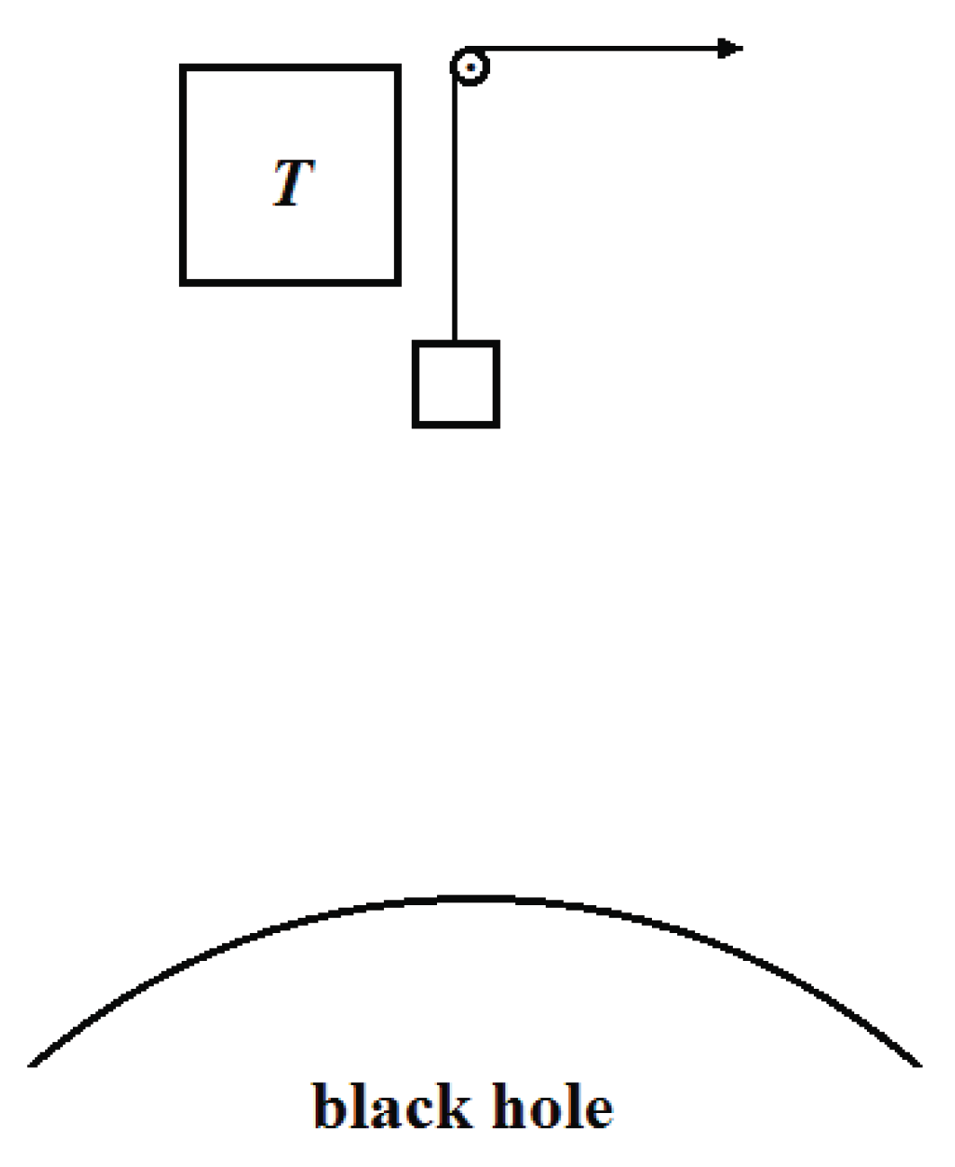 Preprints 166919 g003