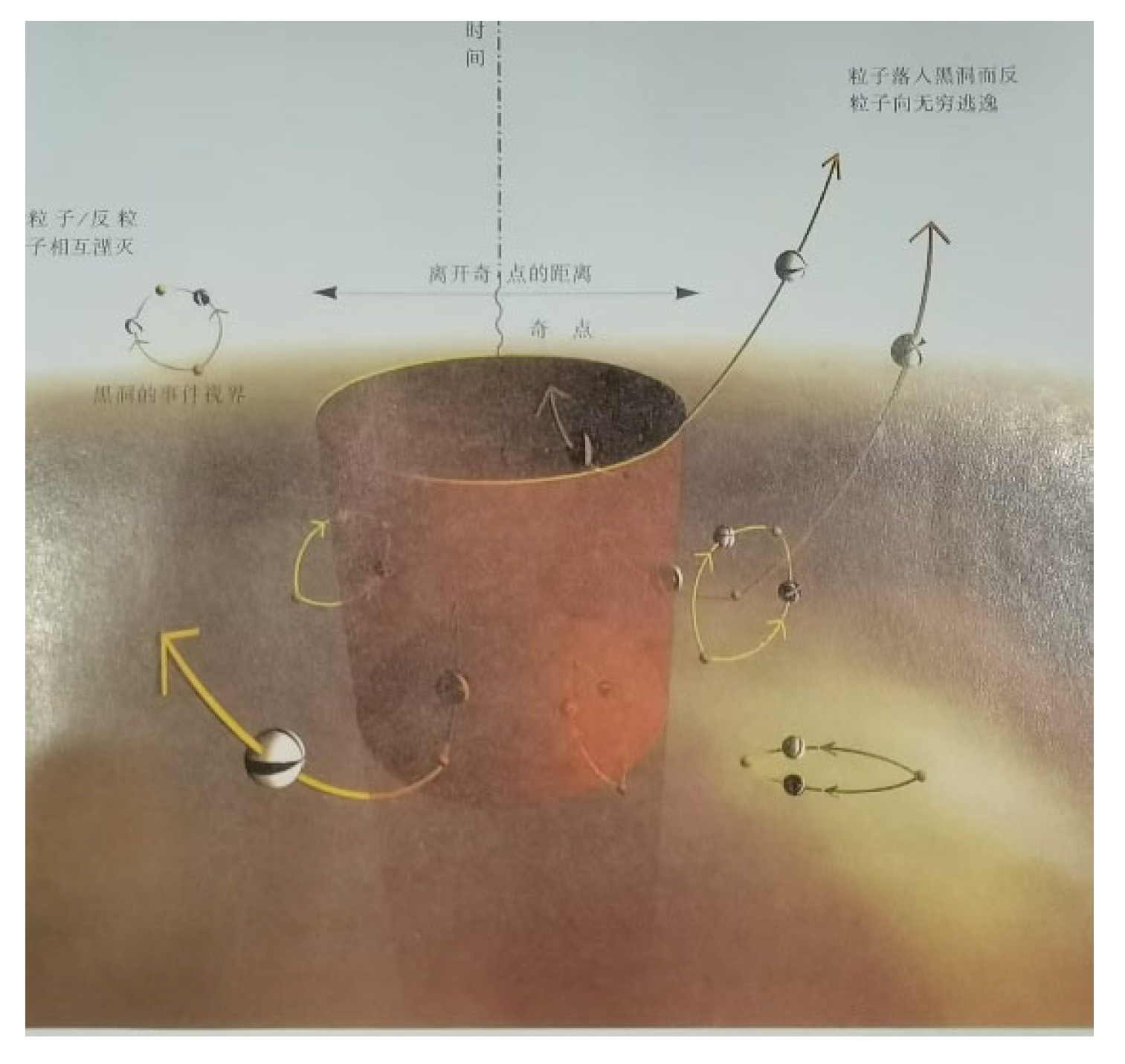 Preprints 166919 g004