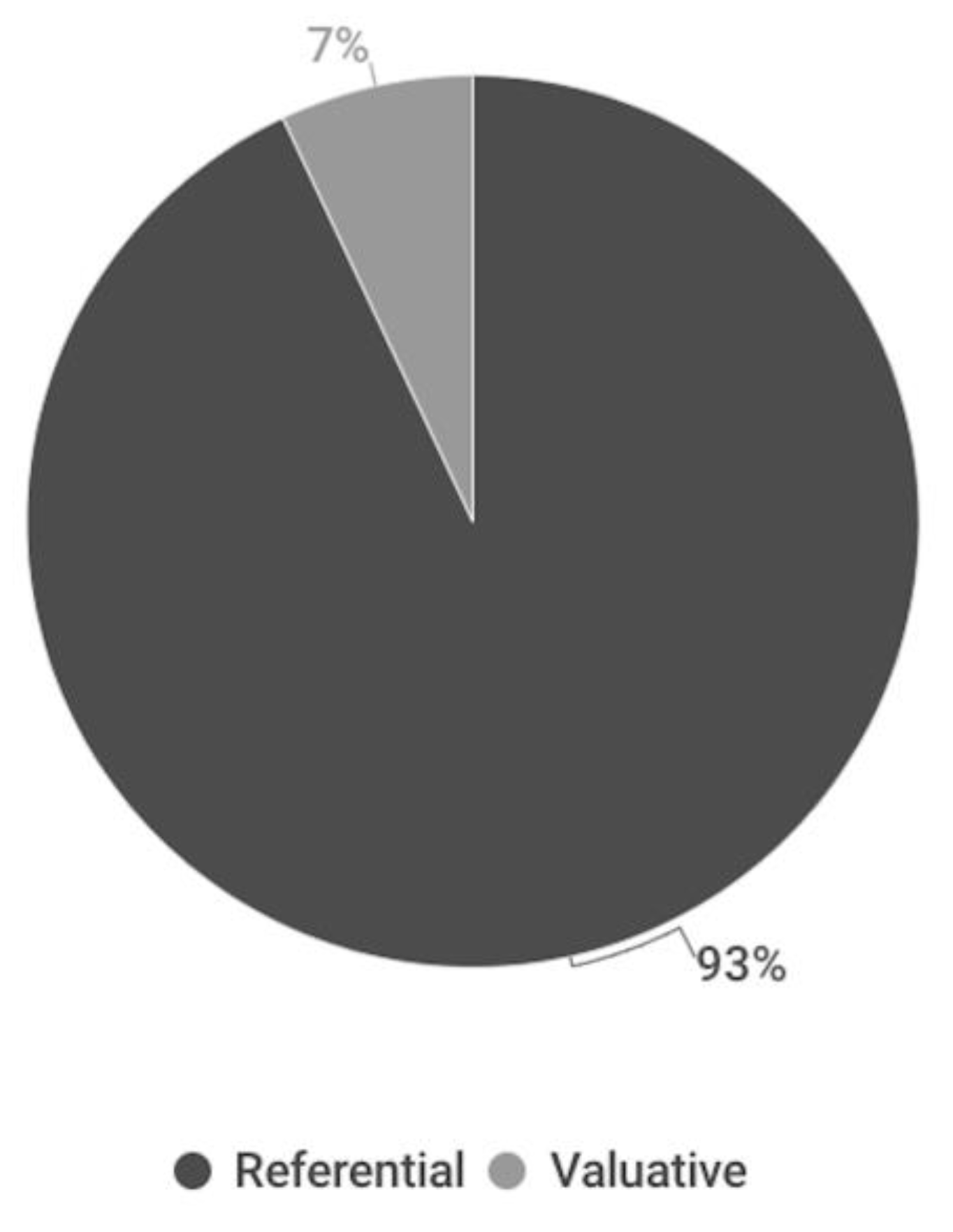 Preprints 72570 g010