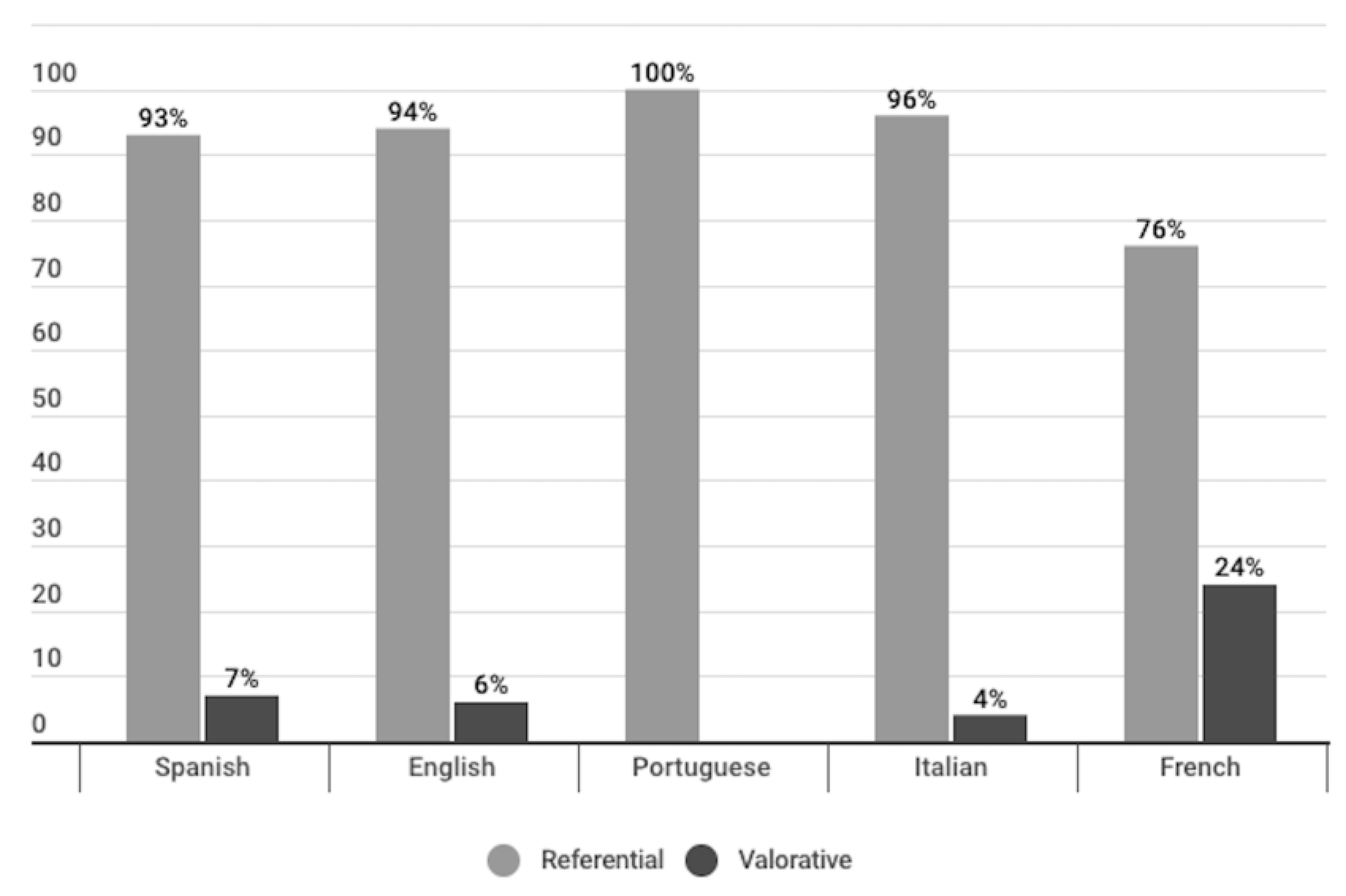 Preprints 72570 g011