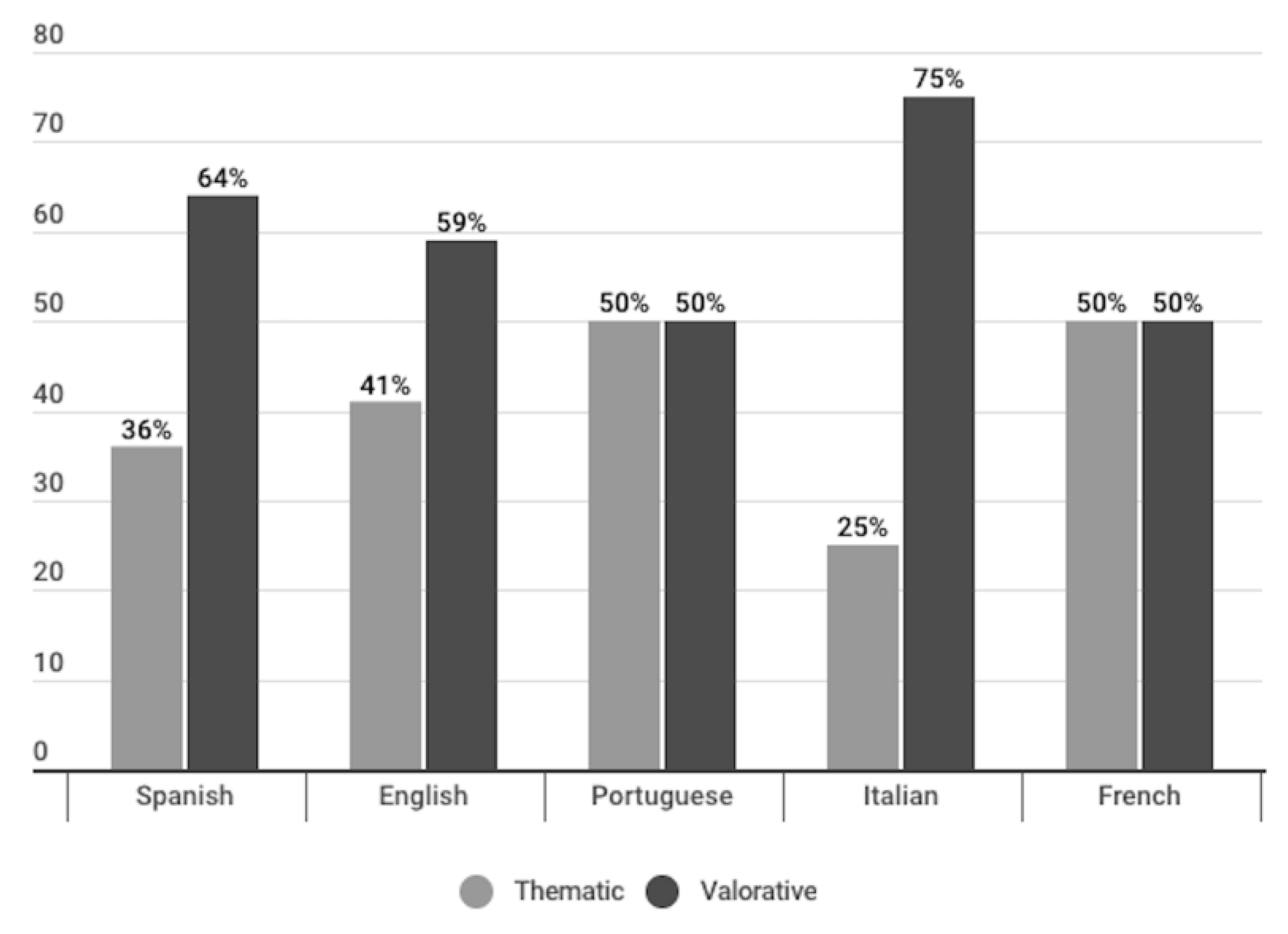 Preprints 72570 g015