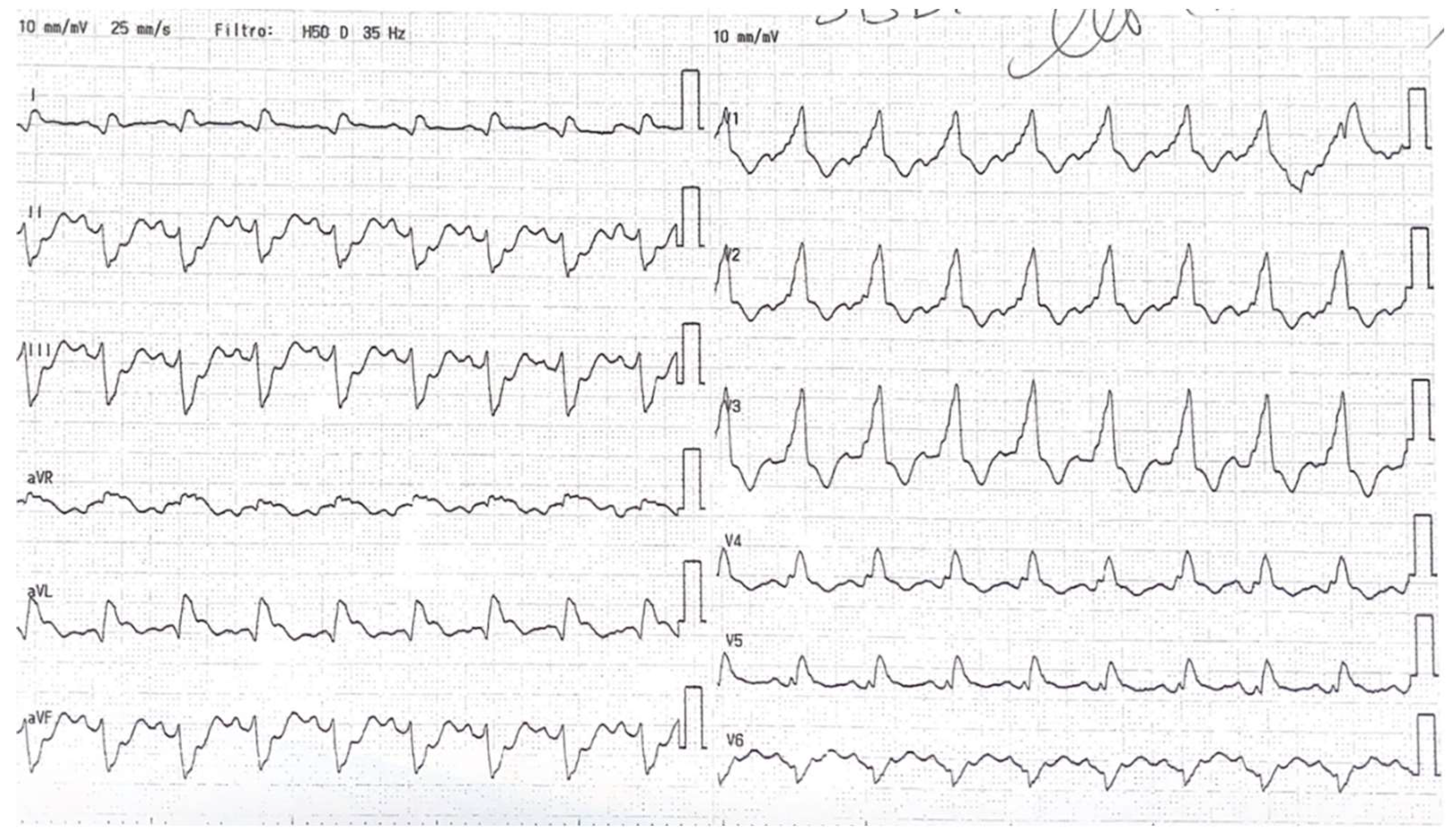 Preprints 139054 g001