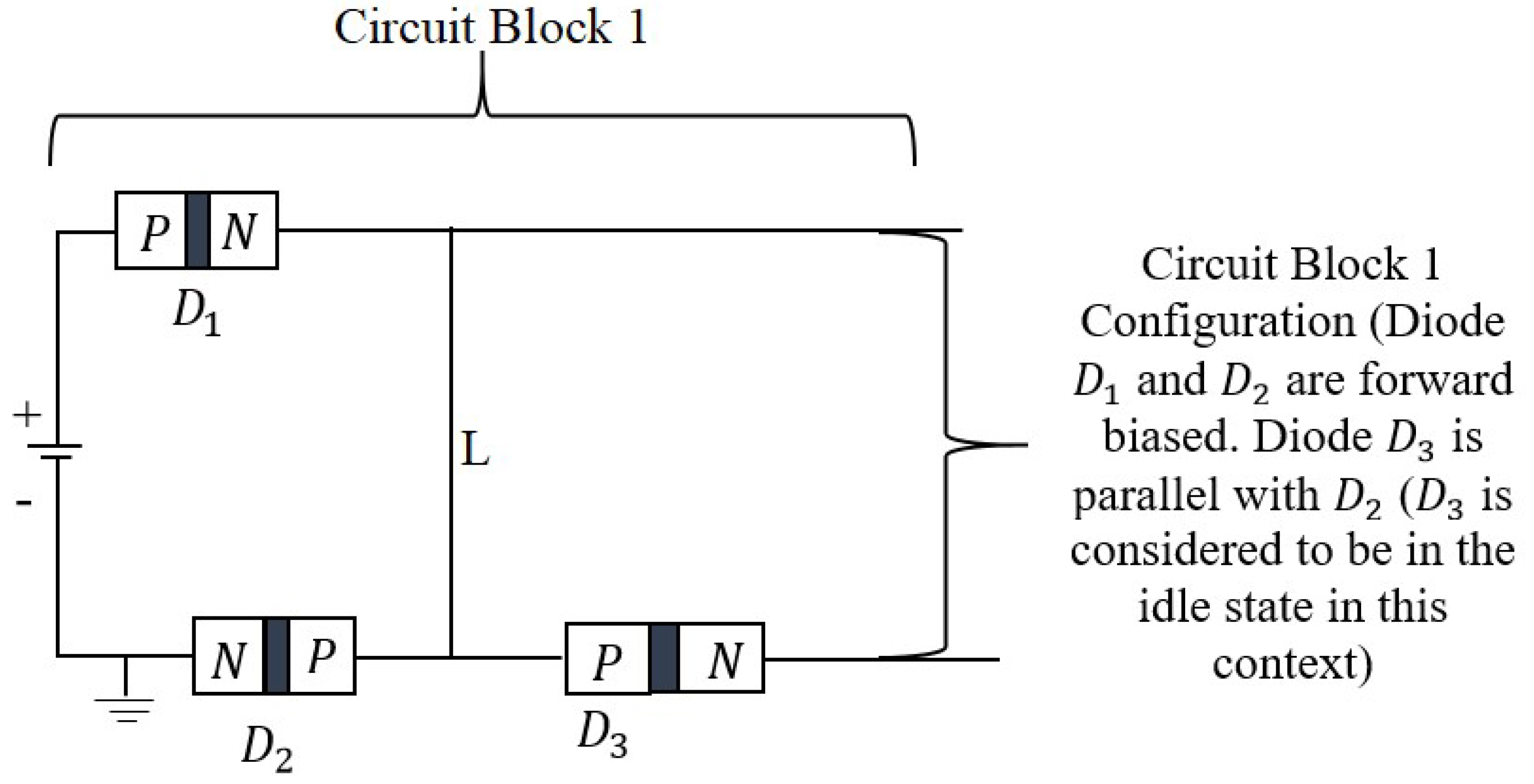 Preprints 139429 g003