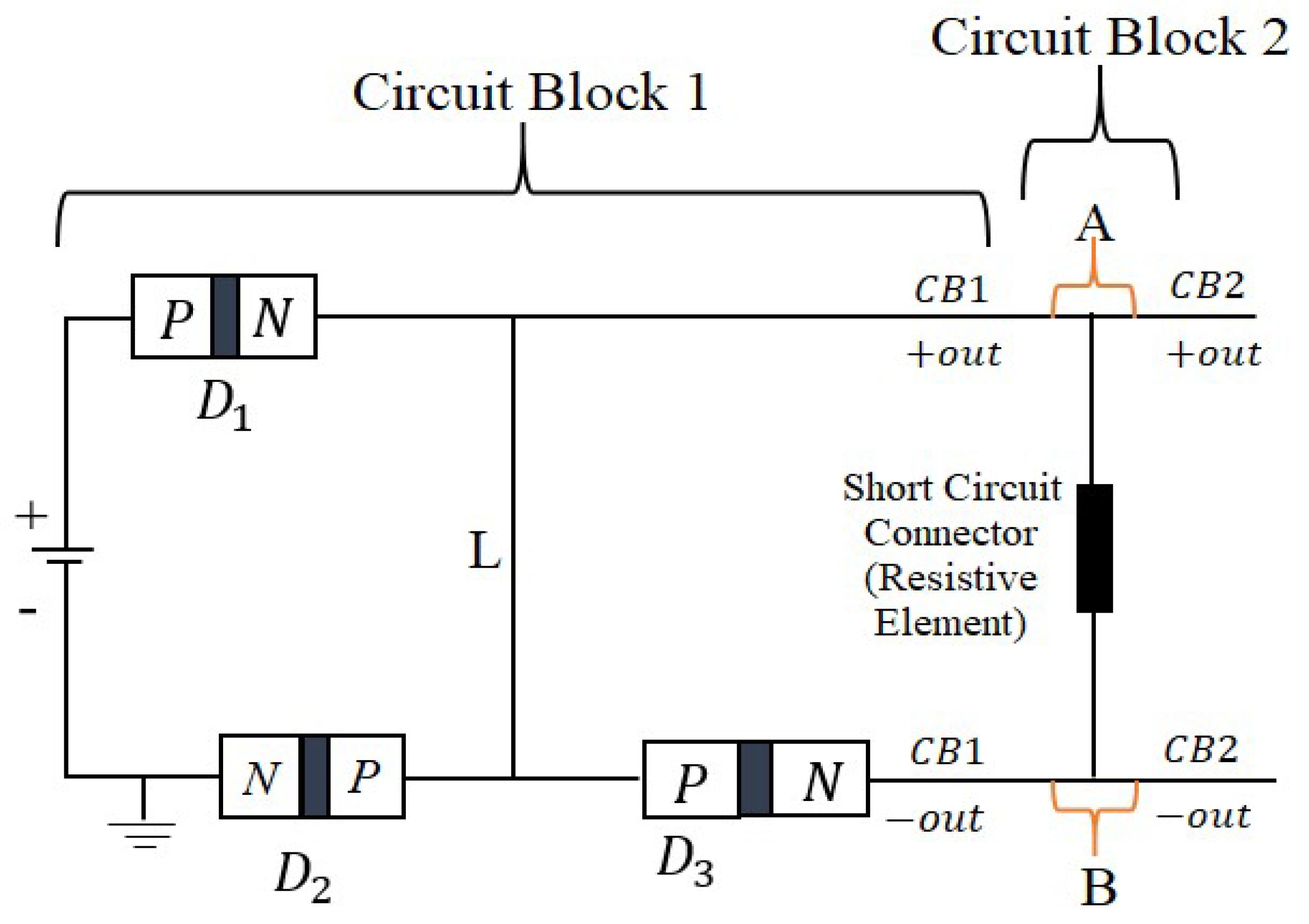 Preprints 139429 g004