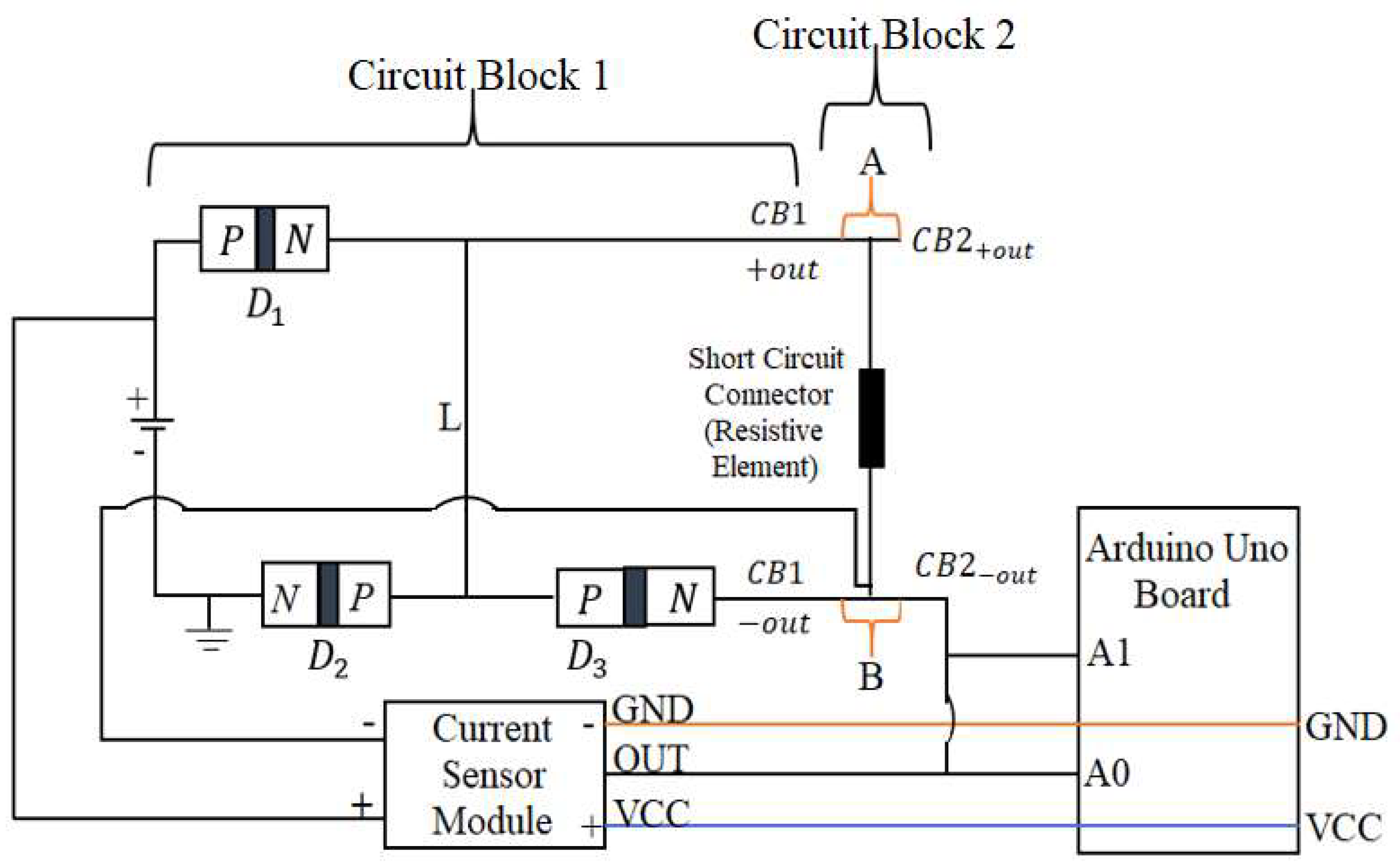 Preprints 139429 g005