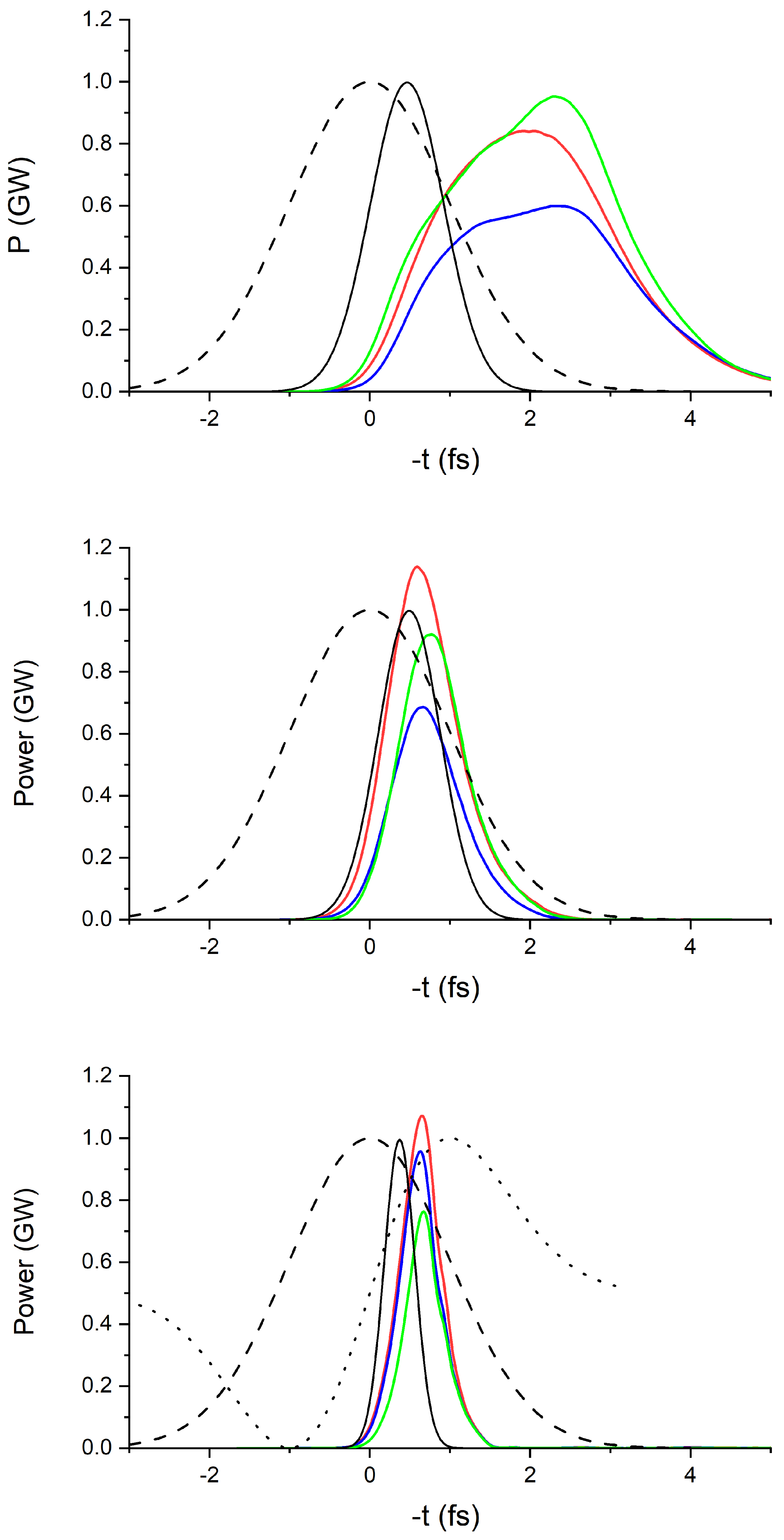 Preprints 72271 g002