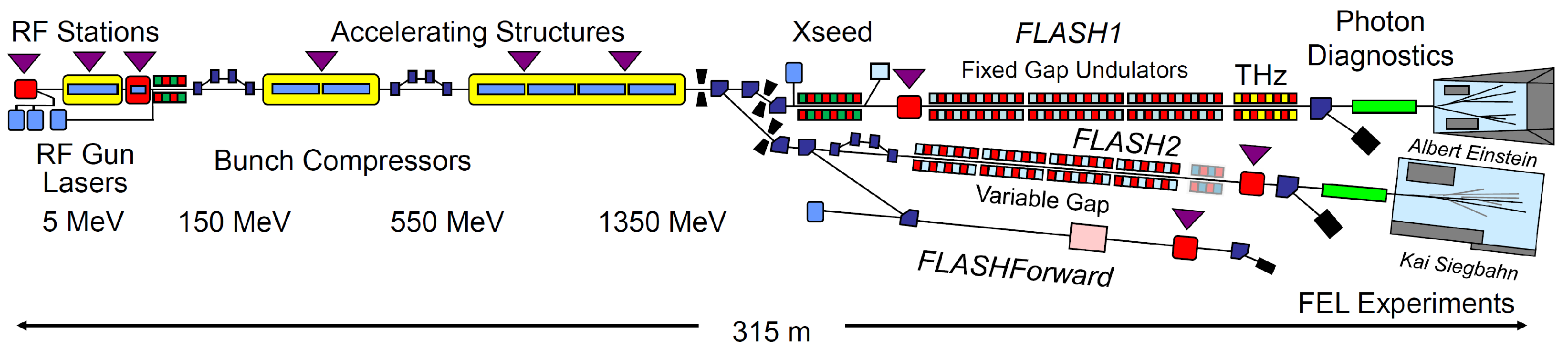 Preprints 72271 g003