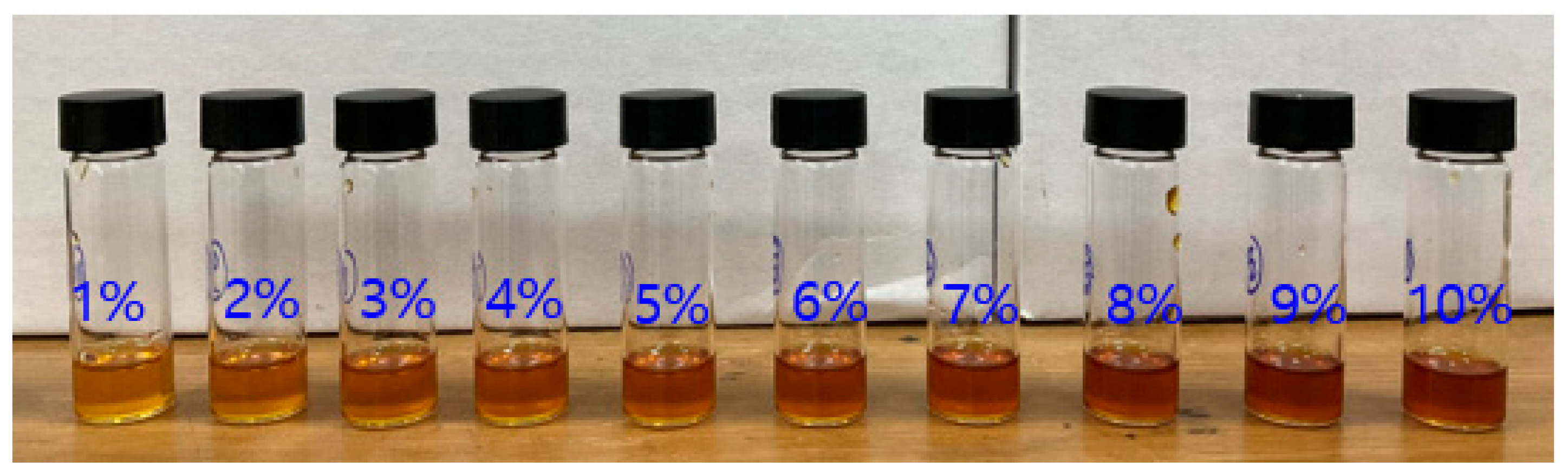 Preprints 162014 g001