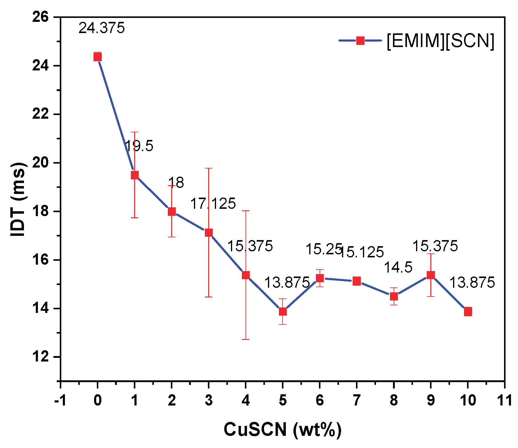 Preprints 162014 g002
