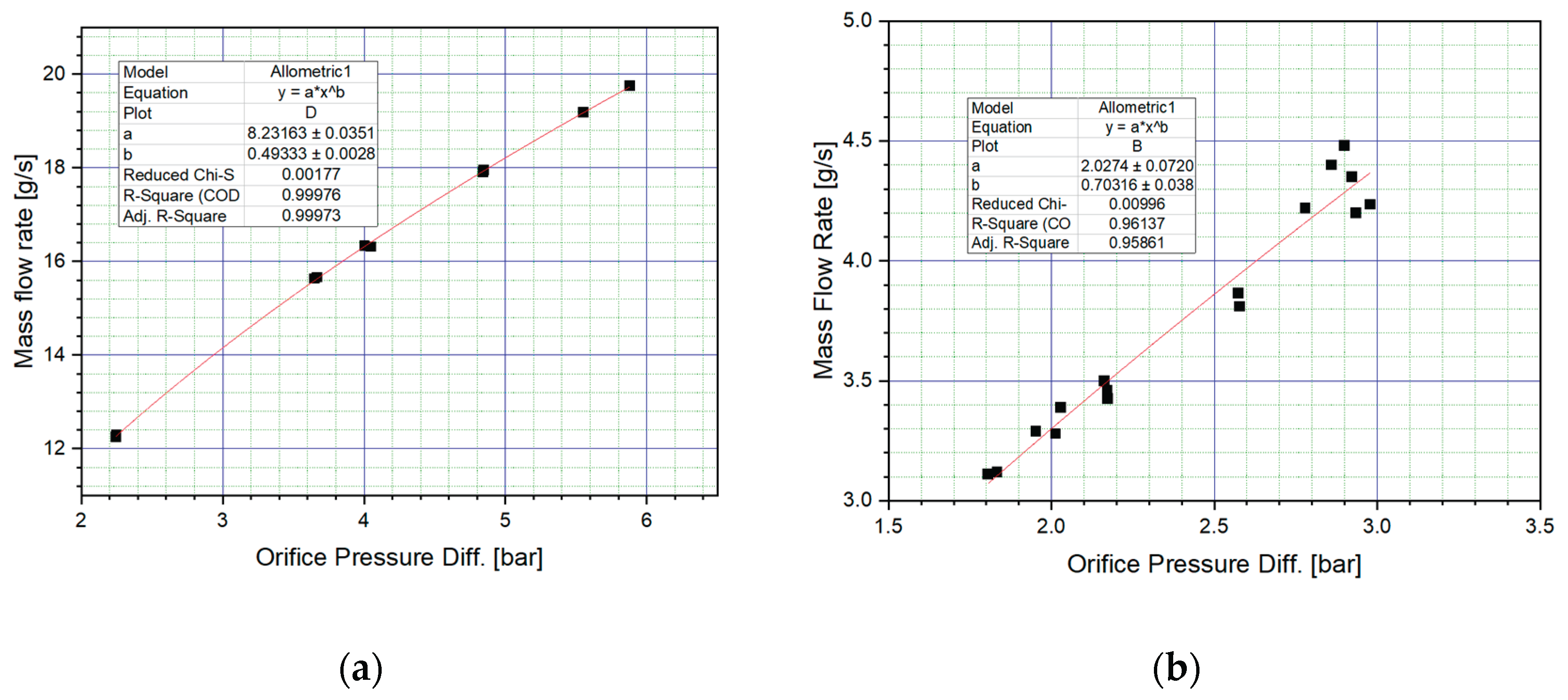 Preprints 162014 g007