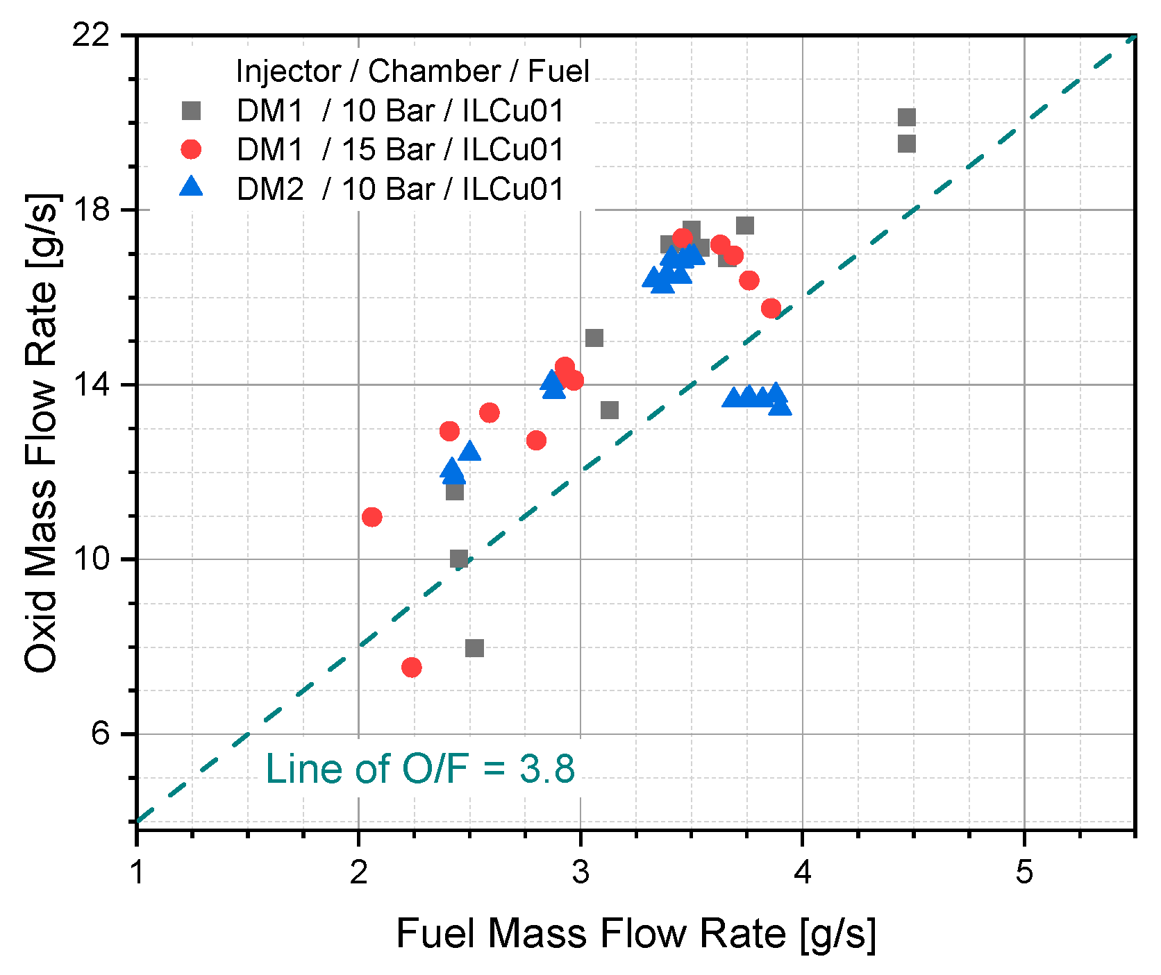 Preprints 162014 g008