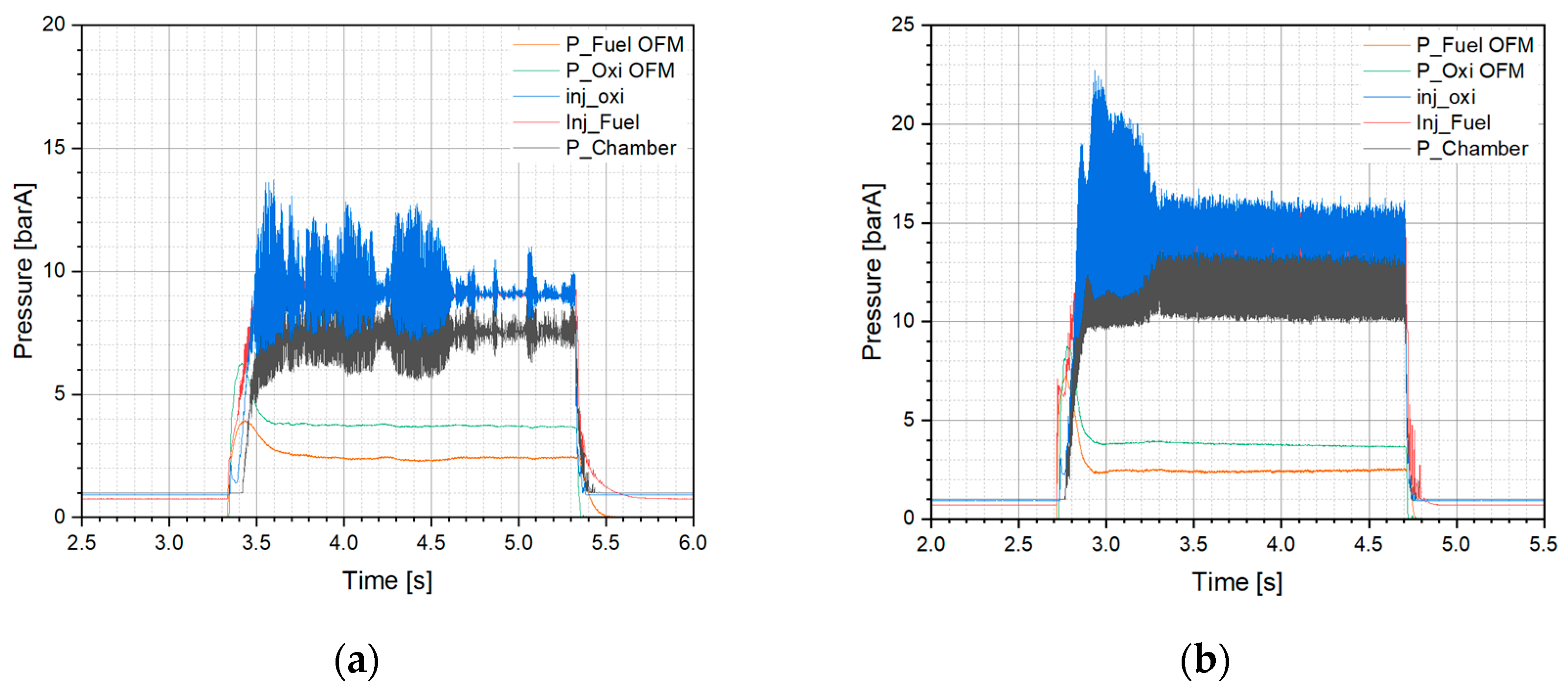 Preprints 162014 g009