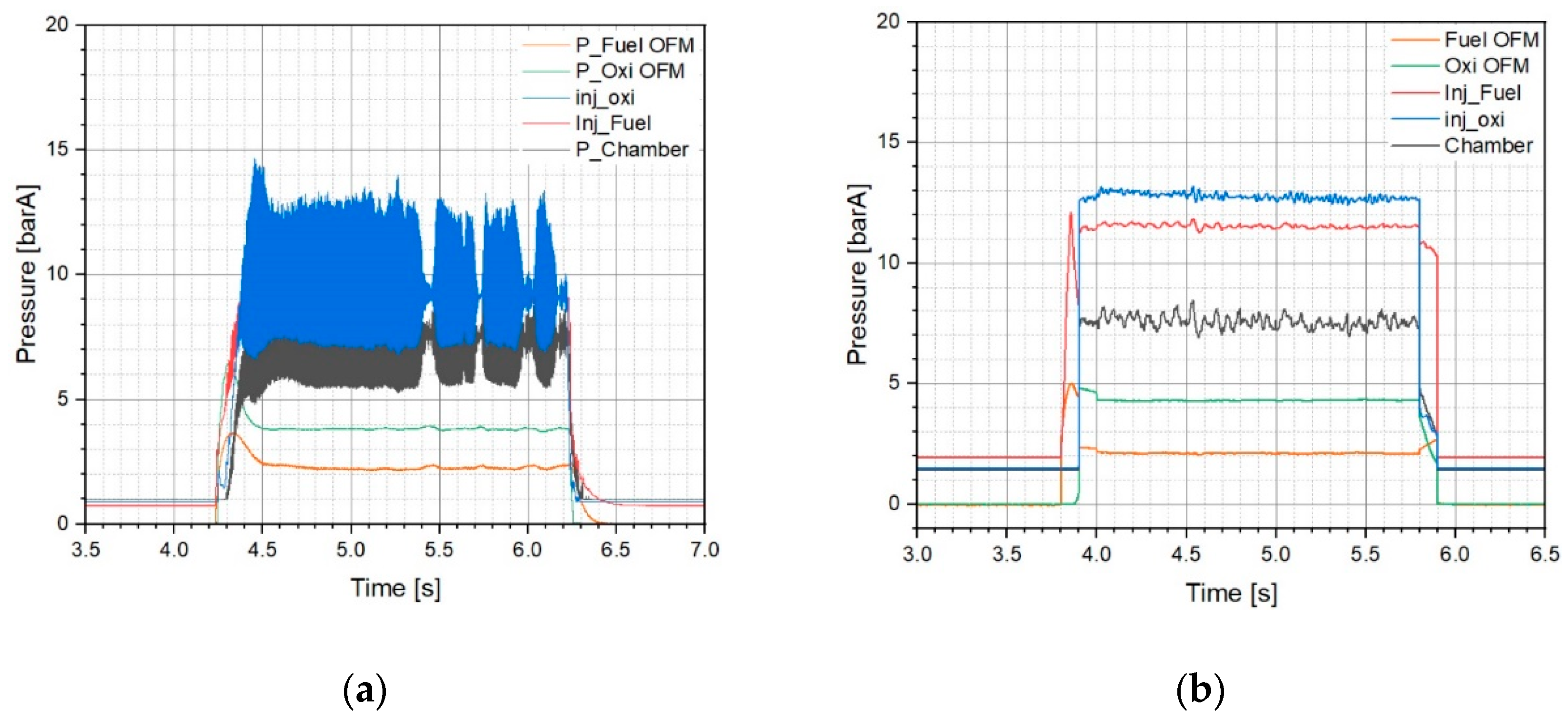 Preprints 162014 g011