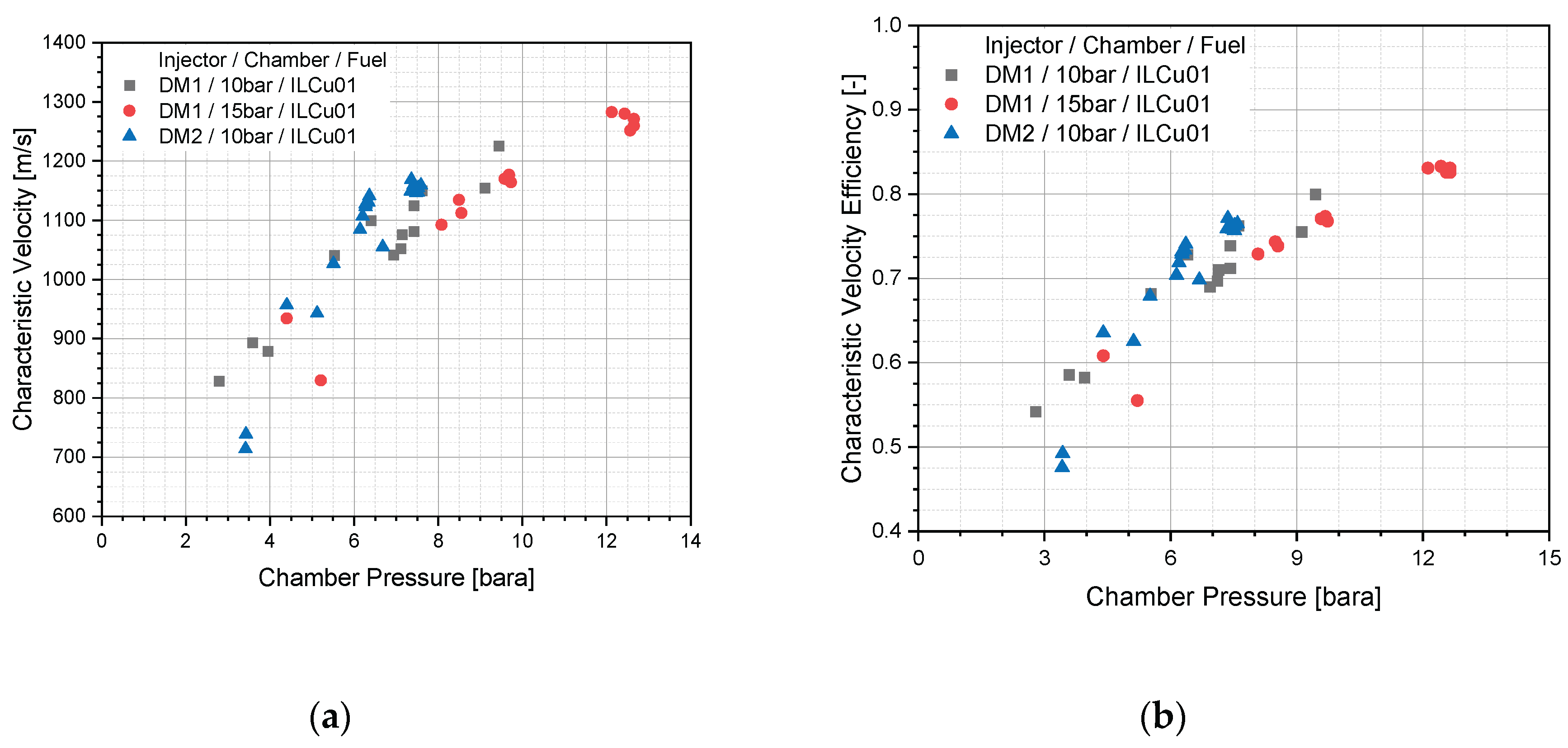 Preprints 162014 g012