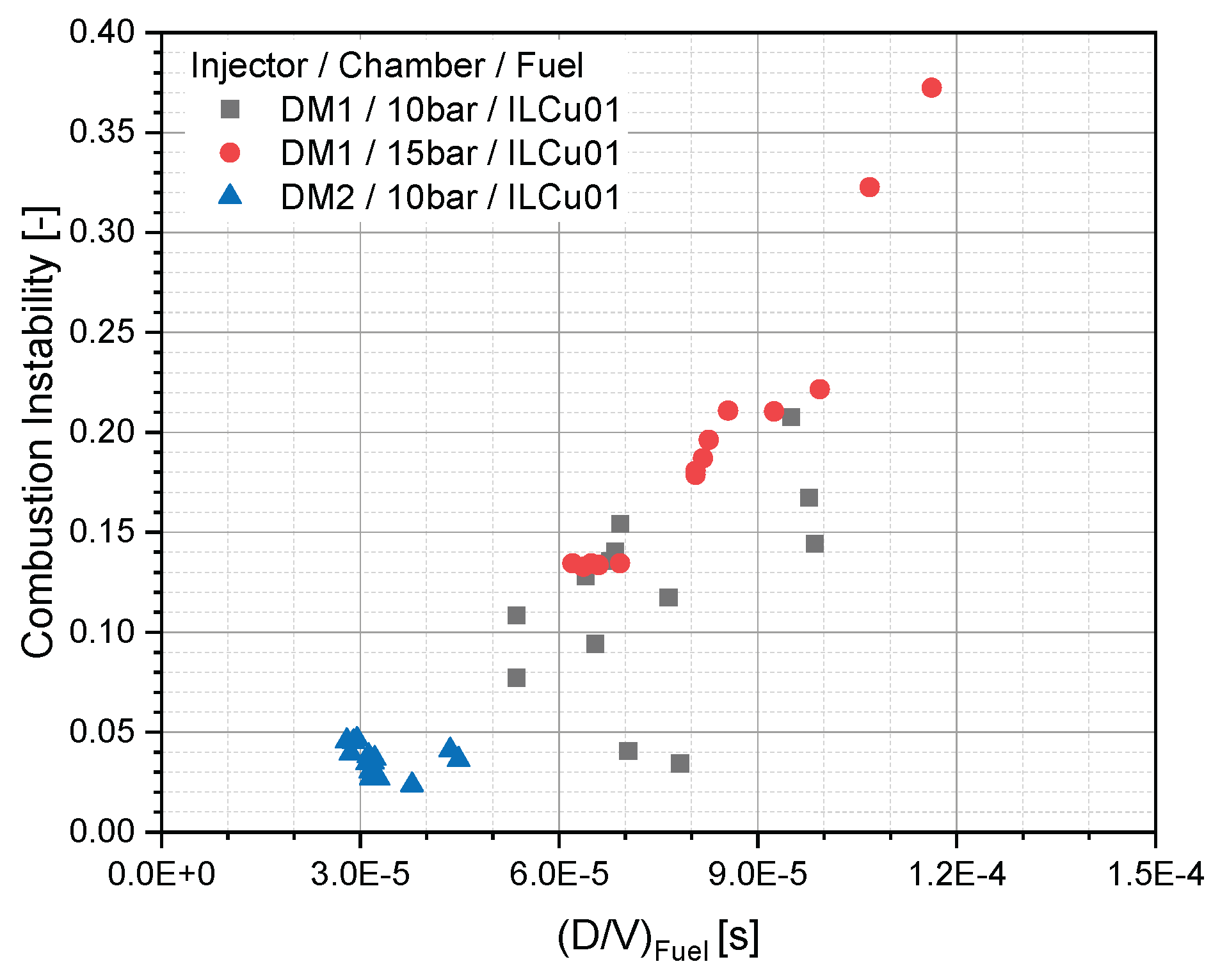 Preprints 162014 g013