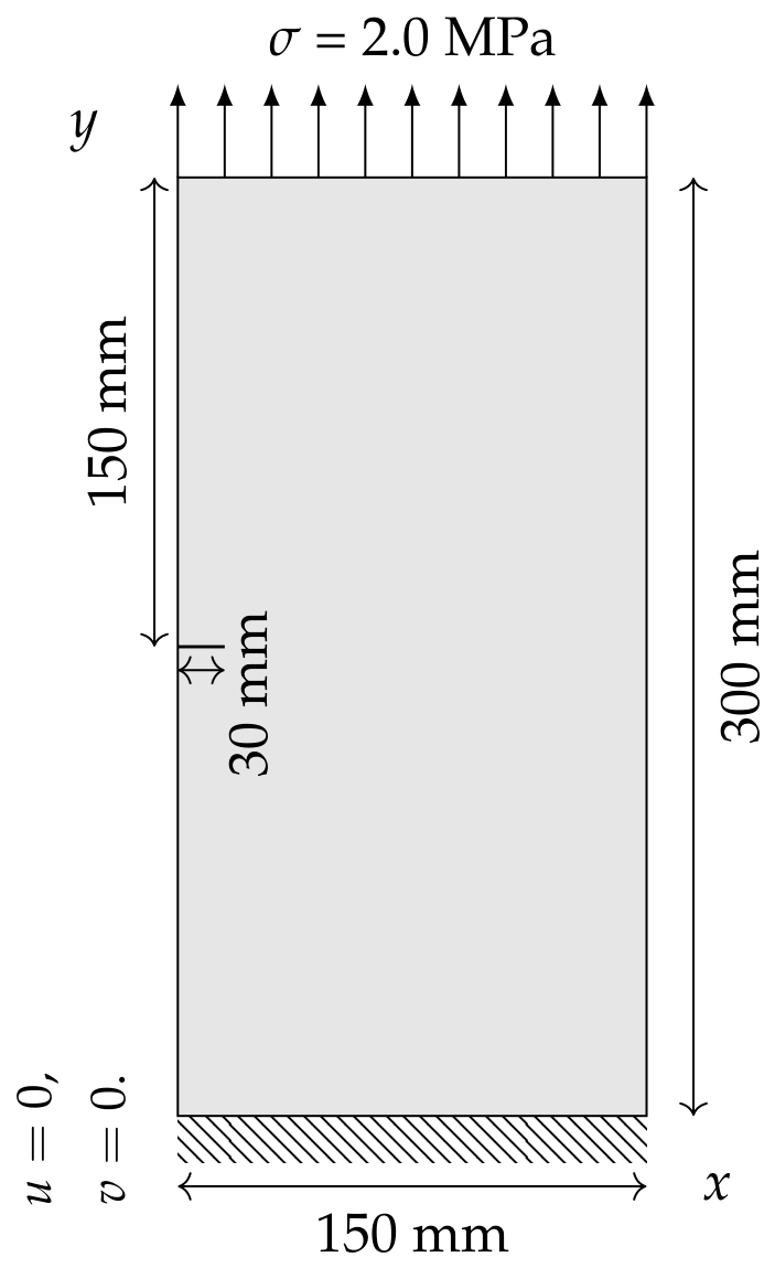 Preprints 217775 g007